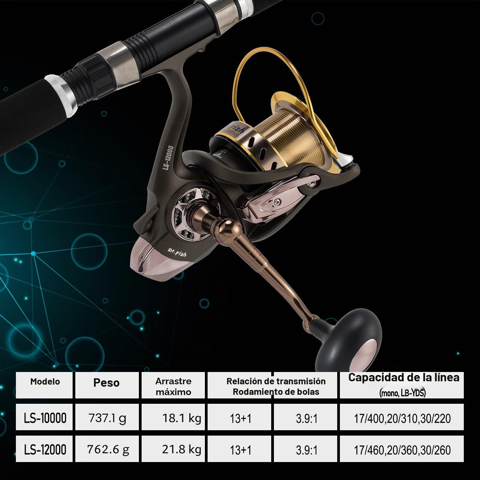 Dr. Saltwater Fish 10000/12000 - Carrete de Pesca de Surf Resistente y Largo Alcance Ultra Alta Capacidad en Alta mar 13+1BB
