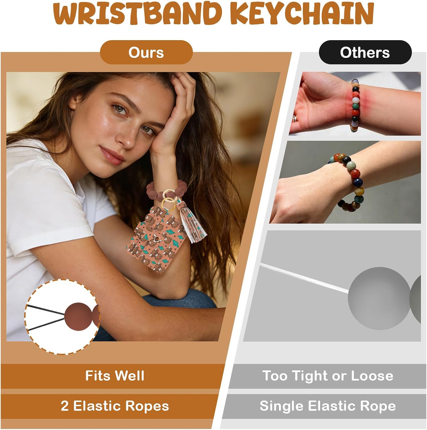 Wallet Keychain Wristlet, Silicone Bead Bracelet Key Ring Wallet with Wrist Strap and Card Case ID Window - Image 6