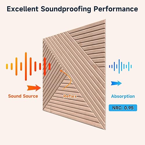Miniatura 86 de Paquete de 8 paneles acústicos artísticos de espuma a prueba de sonido para paredes, paneles decorativos absorbentes de sonido de 48 x 32 pulgadas