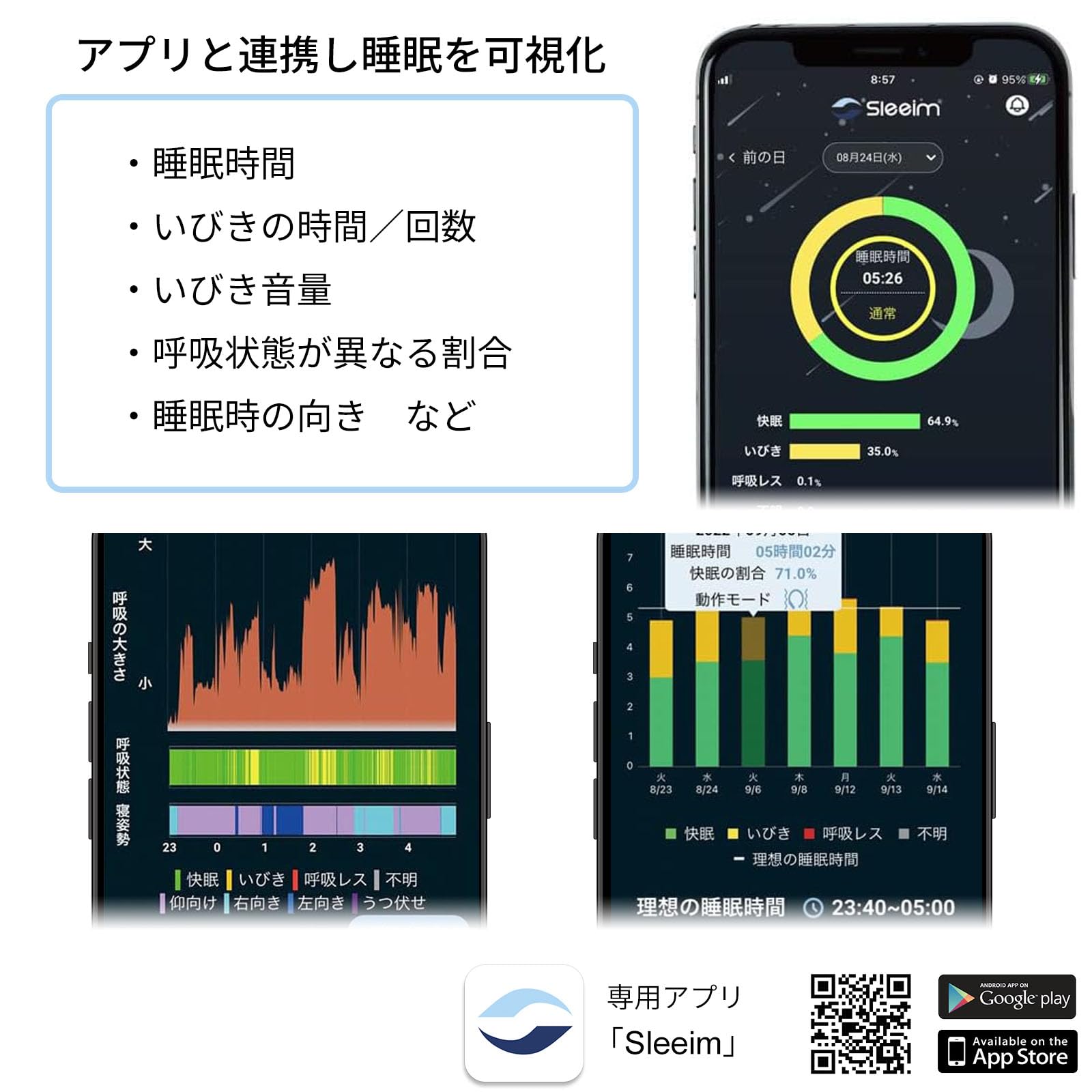 Amazon.co.jp: いびき いびき防止グッズ 日本製 Sleeim スリーム