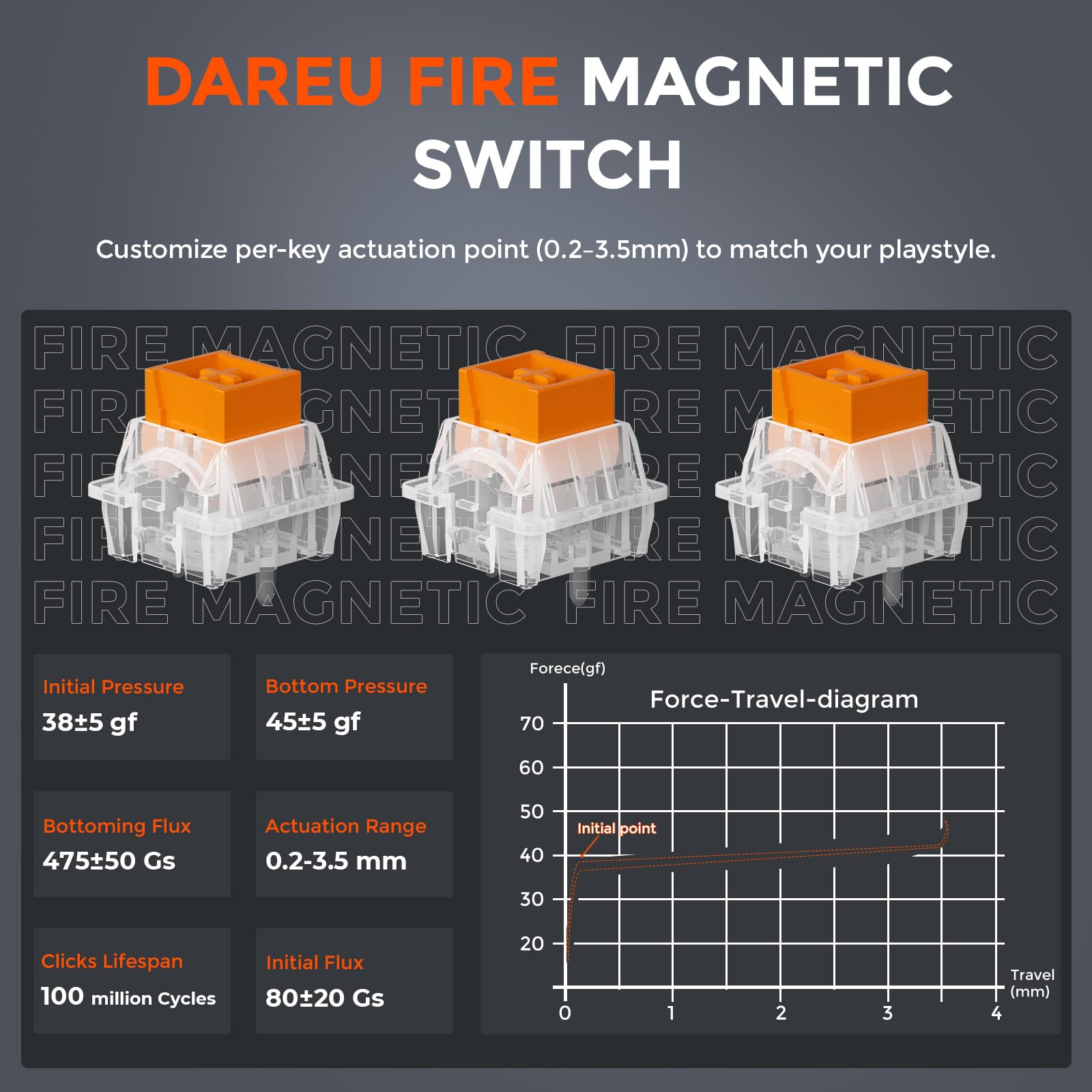DAREU COOL60 Tastiera Gaming con effetto Hall al 60% con interruttore magnetico, SOCD, attivazione regolabile da 0,01 mm, polling a 8000 Hz, tasti topografici in PBT, hot-swap, retroilluminazione RGB