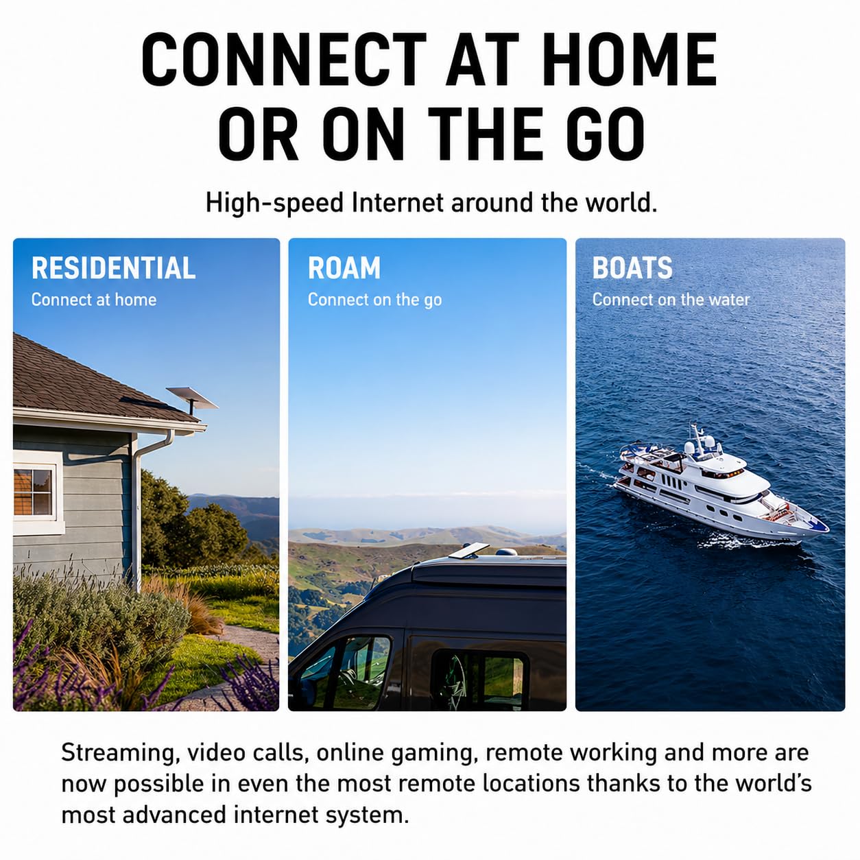 Mini kit Internet compatible avec Starlink – Antenne et routeur WiFi de 4e génération, RV et Internet de voyage haut débit, prend en charge 256 appareils