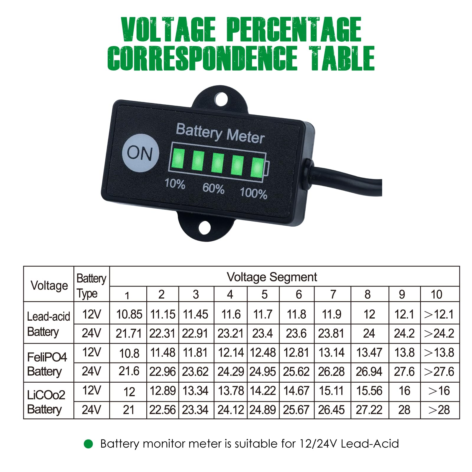 Yooreal 12V/24V Misuratore di capacità e indicatore del livello di carburante della batteria impermeabile IP65 per piombo-acido batteria alimentata Golf Car Travel Trailer Carrelli