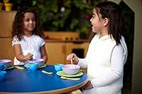 Vista 2 de Green Toys Juego de platos de plástico Caja cerrada