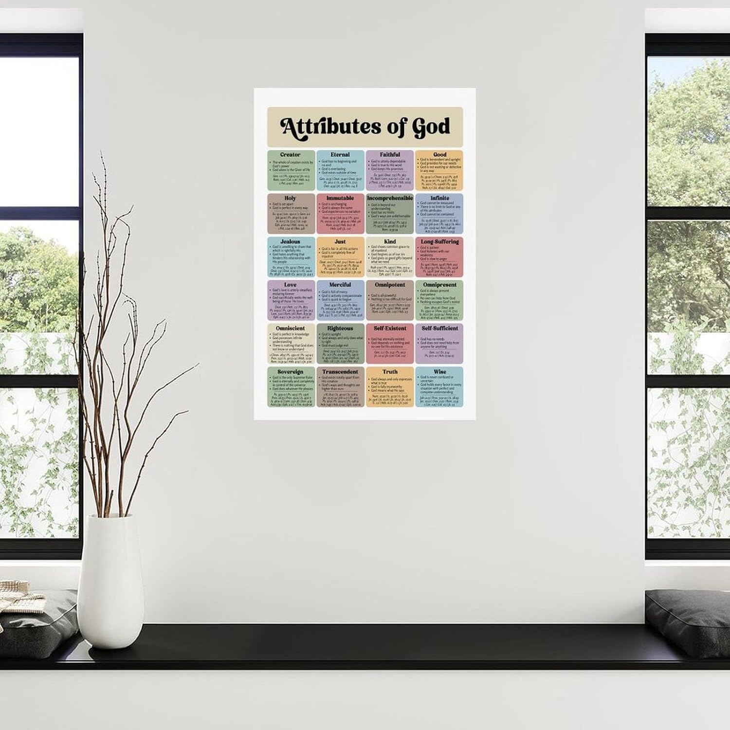 GUTTIOU Attributes of God Poster Bible Knowledge Poster (1) Canvas Painting Wall Art Poster for Bedroom Living Room Decor 20x30inch(50x75cm)