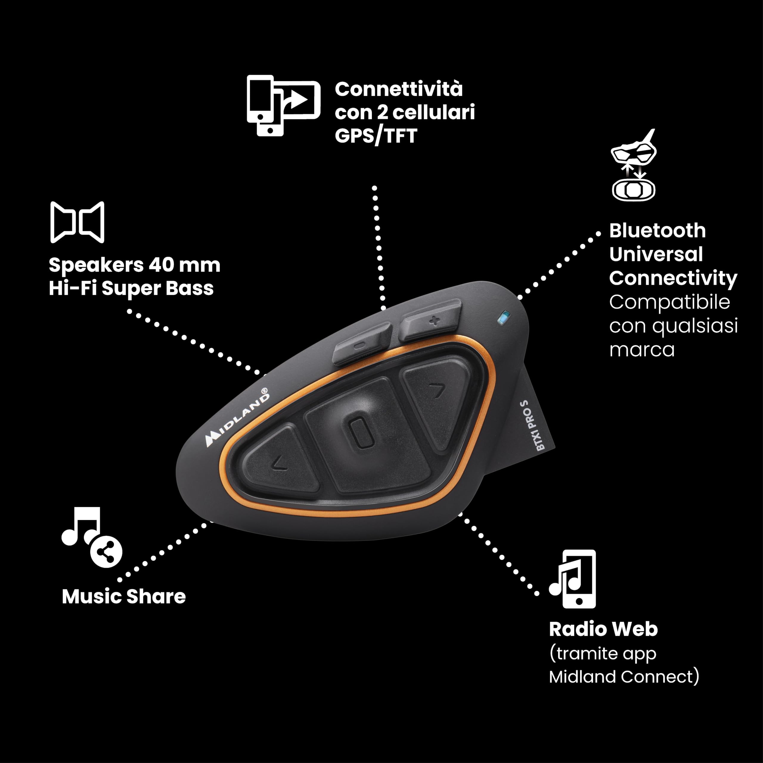 Midland BTX1 Pro Twin C1230.16, Interfono Moto Bluetooth Doppio, Auricolari Casco Impermeabili IPX6, Cancellazione del Rumore, Moto a Moto, Batteria 23h, Portata 300 m, Web Radio via App.