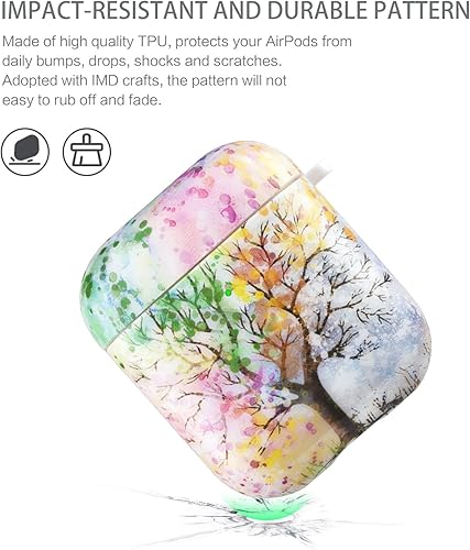 Vista 38 de Cutebricase Funda para Airpods, Paris Tower Airpod Funda protectora rígida para Apple AirPods 2 y 1 con llavero compatible con carga inalámbrica