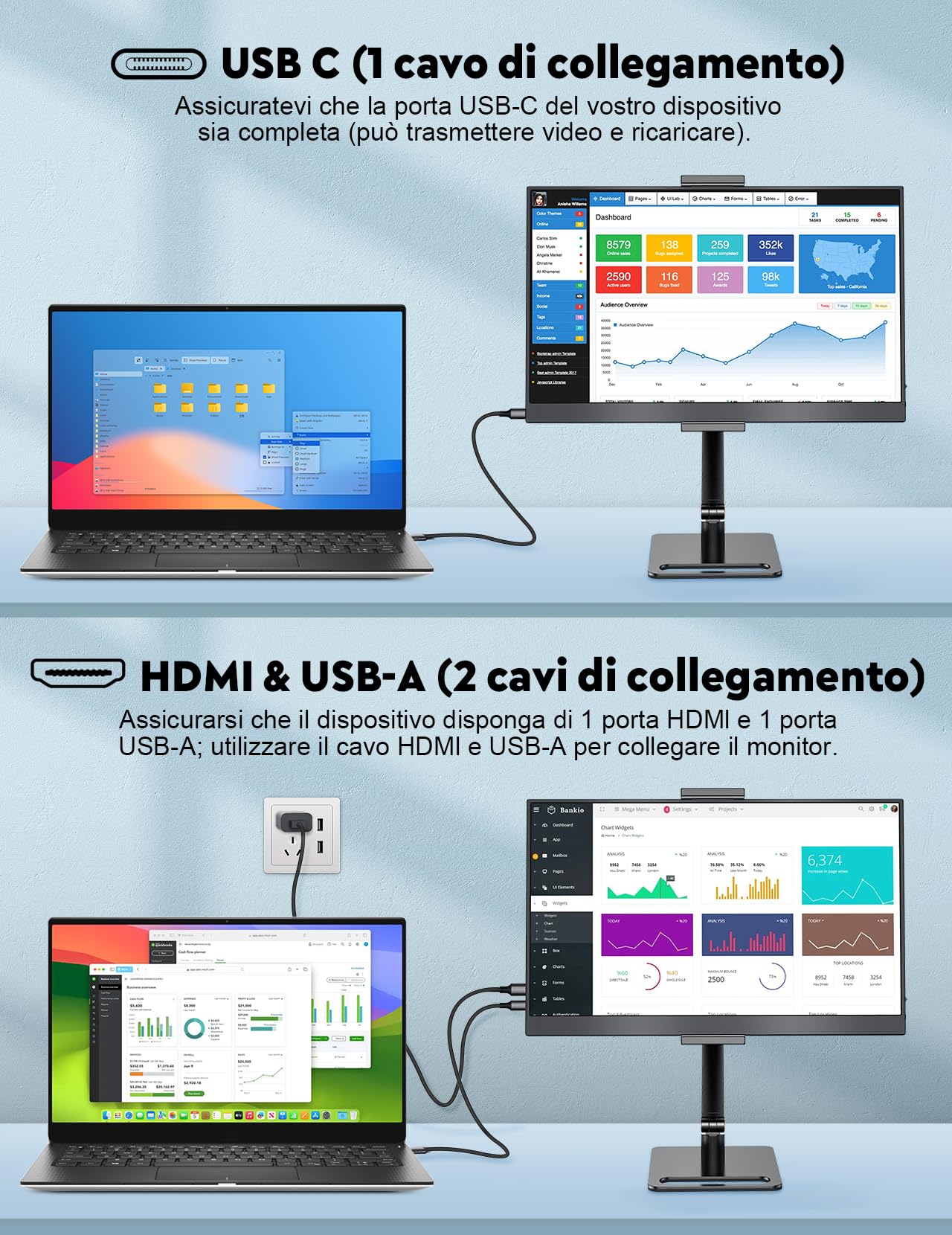 MAGICRAVEN Monitor Portatile, Schermo Portatile 15,6" 1080 FHD IPS Display, HDMI USB C Monitors con Altoparlanti, HDR Esterno Monitor per Laptop PC Mac X-Bo, con Supporto in Metallo & Cassa