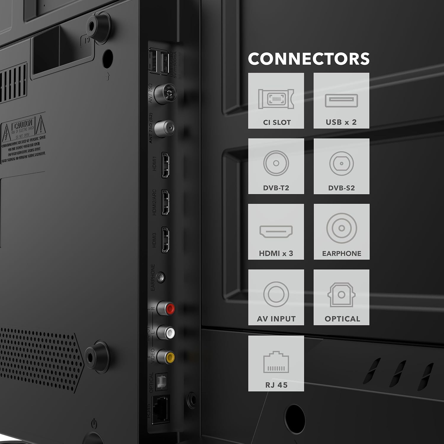 Smart Tech 40QG01V2 Connectors