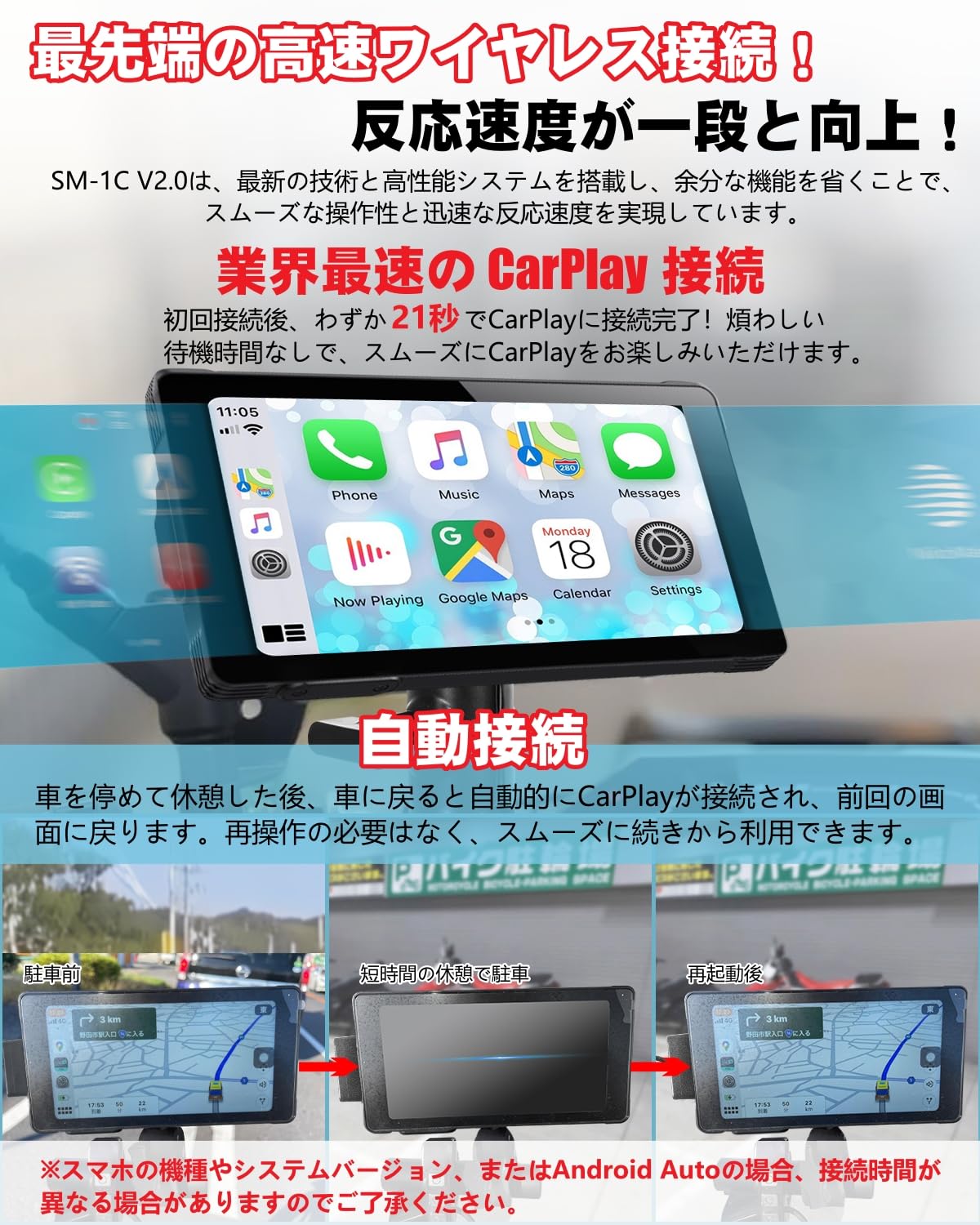Amazon.co.jp: 【超薄型+USB給電可能】 ニコマク NikoMaku バイク用 