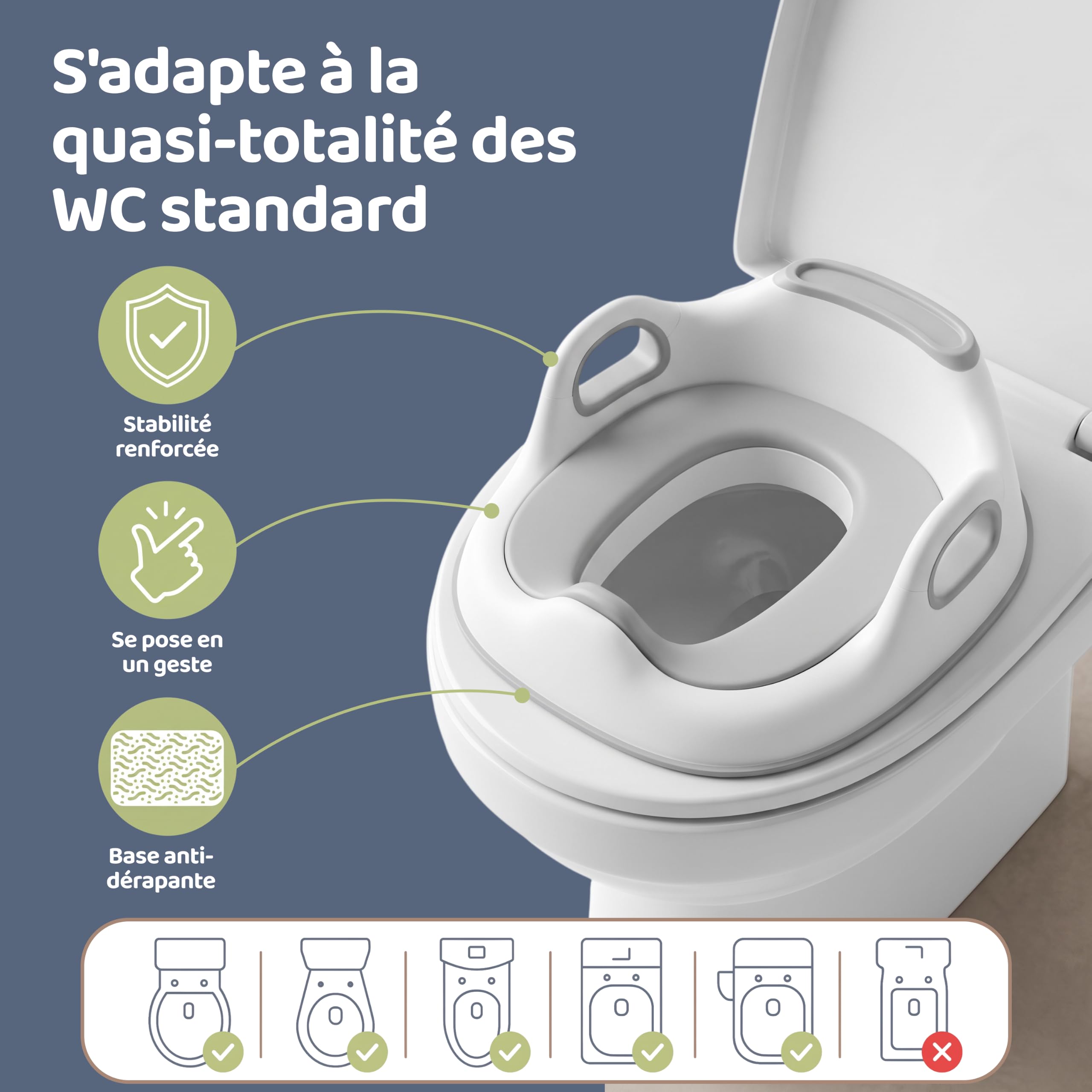 Maceta para bebé con cojín EVA Confort | Tarro de aprendizaje + reductor de WC + andador | Diseño Premium escandinavo, blanco crema y verde oliva | 6 meses - 6 años