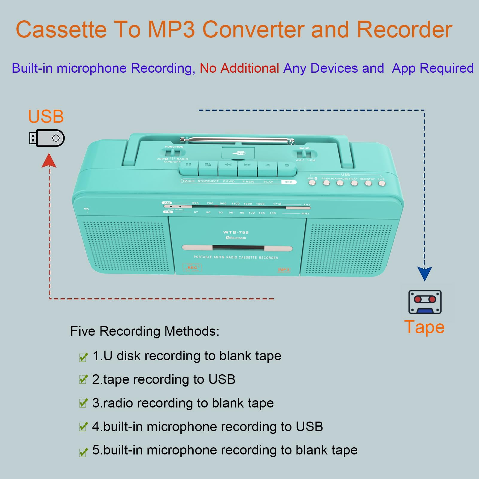 Lecteur Cassette Portable avec Radio Stéréo USB/Bluetooth/AM/FM, Enregistreur de Microphone Intégré, Convertisseur de Cassette vers MP3, Vintage, Prise pour écouteurs (Lecteur de Cassettes Vert)