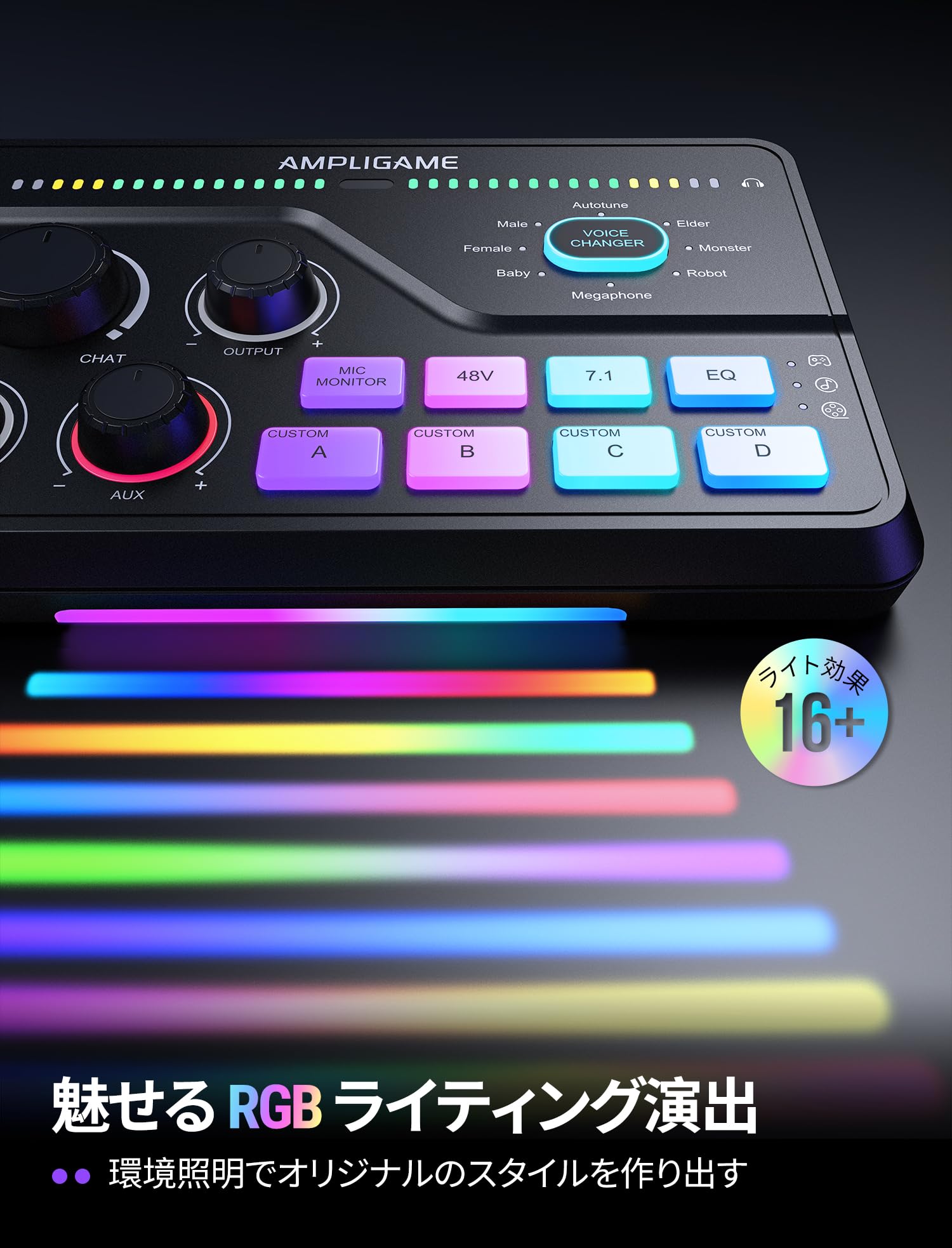 Amazon | FIFINE 配信用オーディオミキサー オーディオ