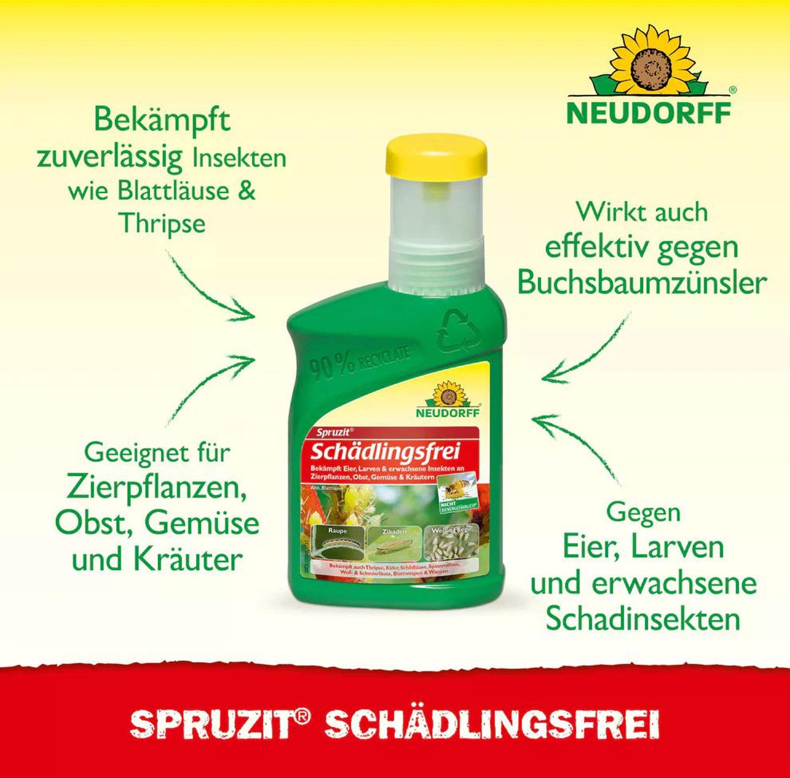 3 X 250ml Spruzit Schädlingsfrei Konzentrat