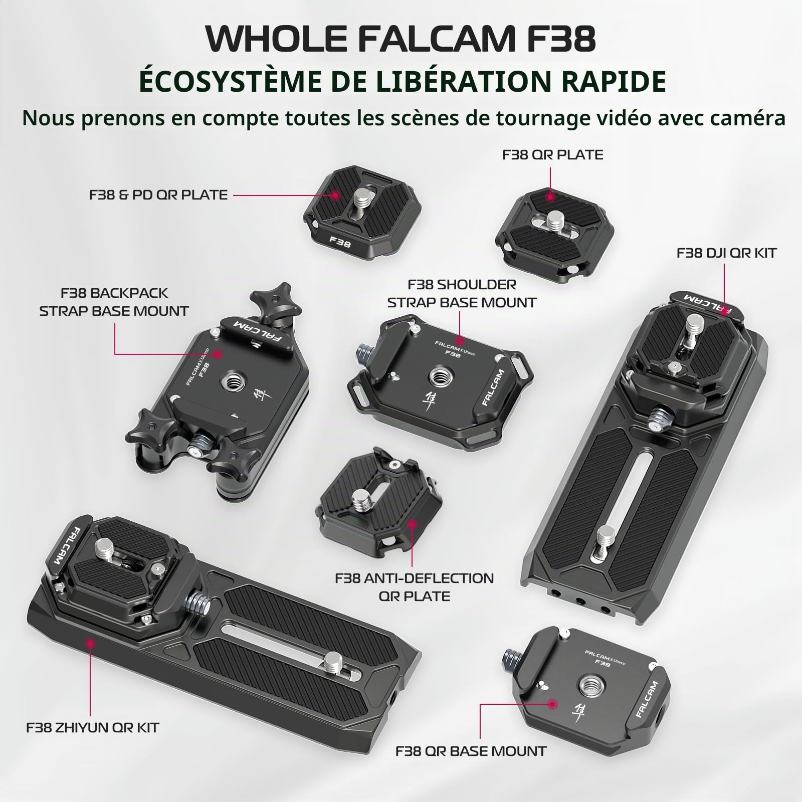 FALCAM F38 Plaque de dégagement Rapide, Compatible avec Le Clip pour Appareil Photo PD Capture V3 et Le Clip pour Sac à Dos F38 (Plaque supérieure Uniquement)