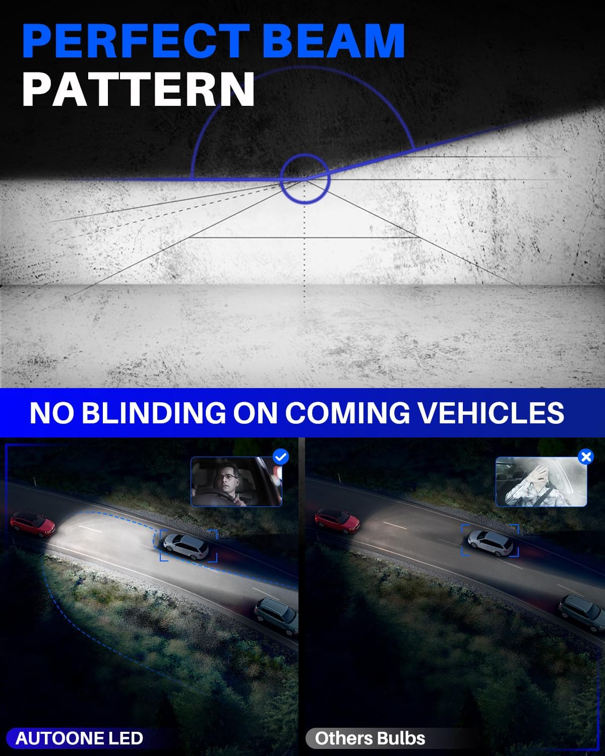 AUTOONE Latest & Brightest H13 LED Bulbs, 60,000LM 10X Ultra Bright 6500K Cool White, 1:1 Halogen Mini Size 9008 Halogen Bulb, 60,000Hrs Lifespan, Plug and Play Driving Fog Light, Pack of 2