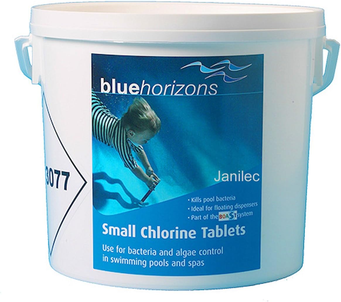 Blue Horizons Small Chlorine 20g Tablets - Tub of 5 KG
