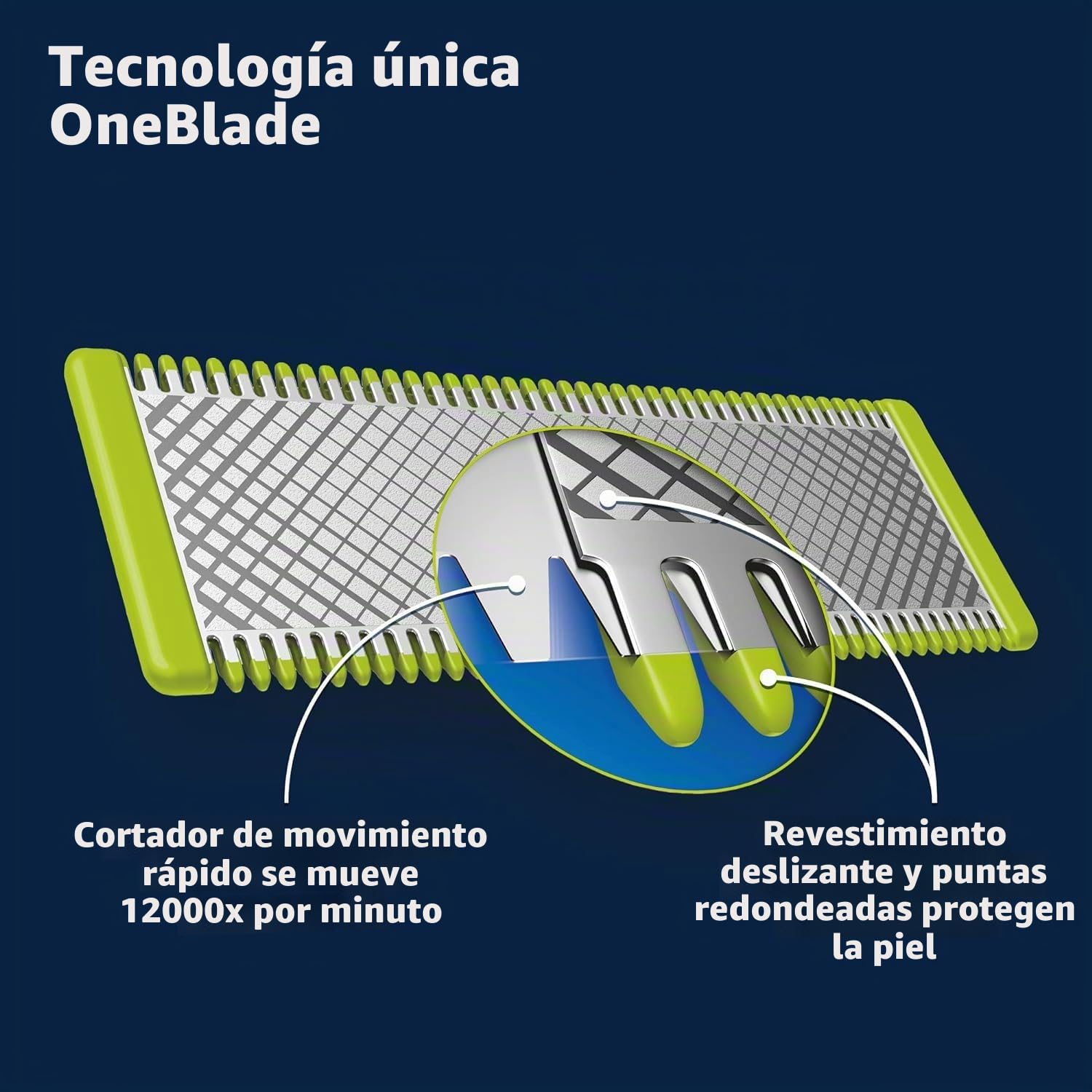 Philips OneBlade 360 Pro - Recortadora eléctrica híbrida, negro, QP6531/15