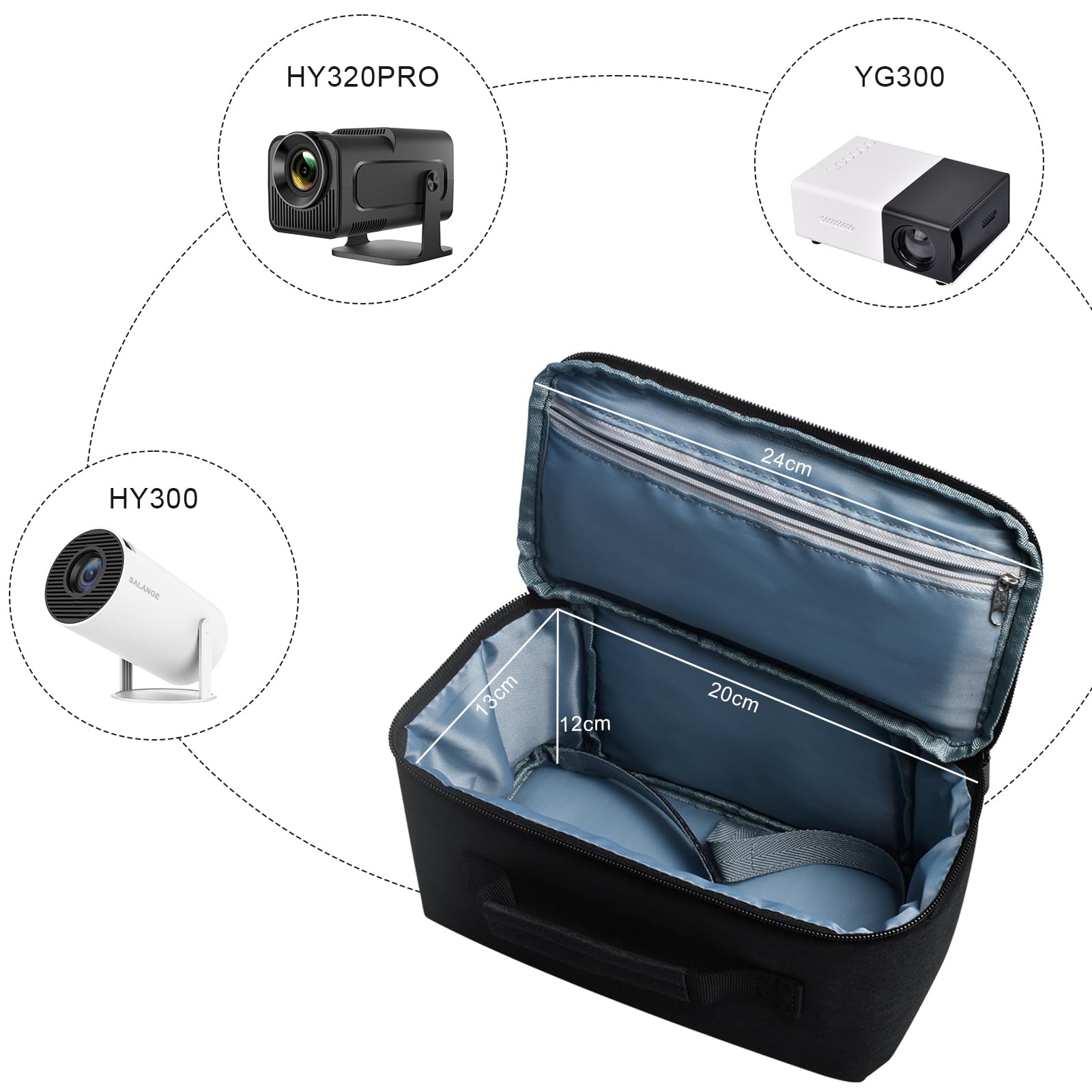 HY320 - Funda para proyector (EVA, Resistente al Agua y a los Golpes, Funda de Transporte, Bolsa de Viaje, Bolsa de Transporte), Negro