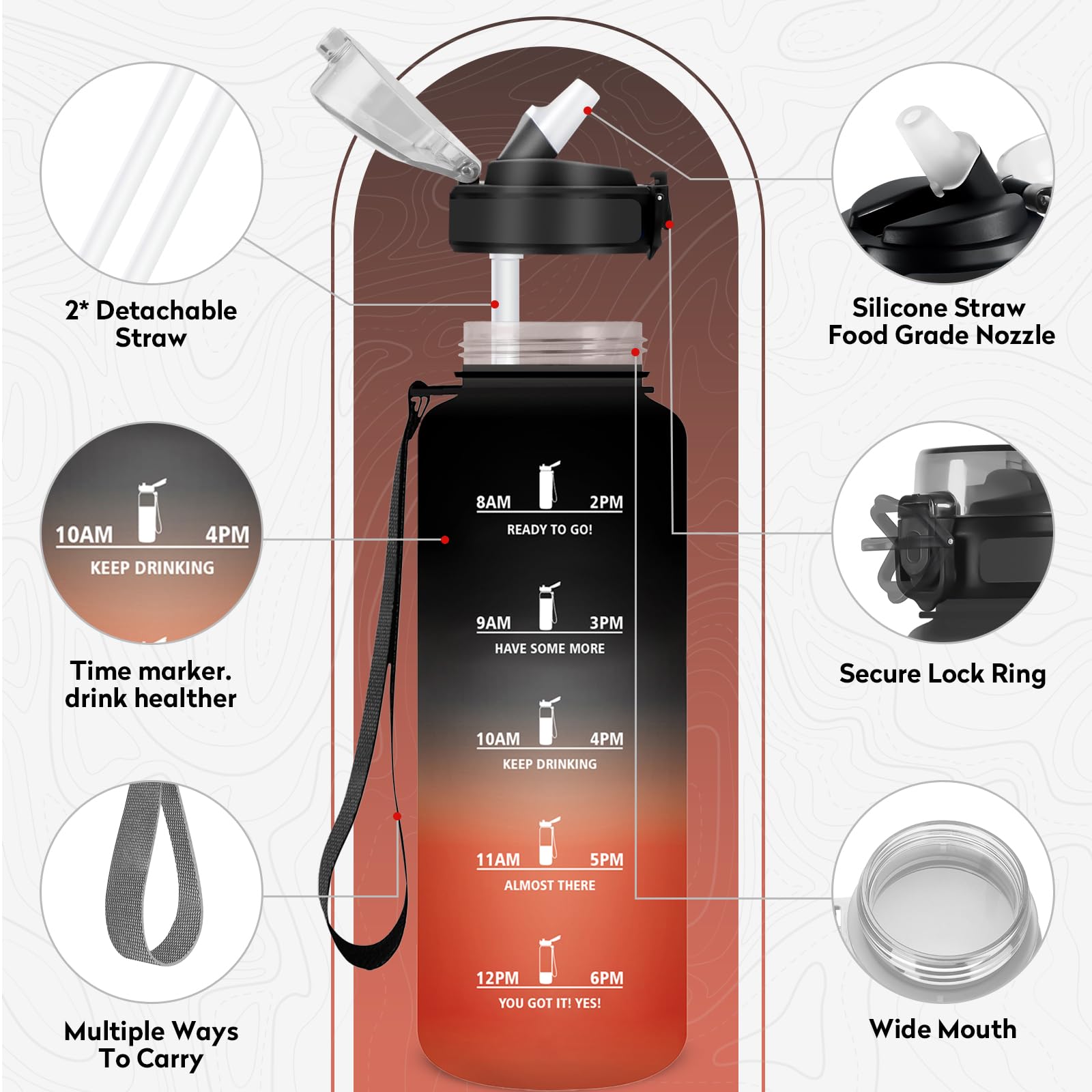 KollyKolla Borraccia 1.5L, Borraccia con Cannuccia e Marcatori Temporali, Bottiglia Riutilizzabile, senza BPA, Bottiglia Acqua A Prova di Perdite, Motivazionale per Fitness, Scuola, Ufficio, Yoga