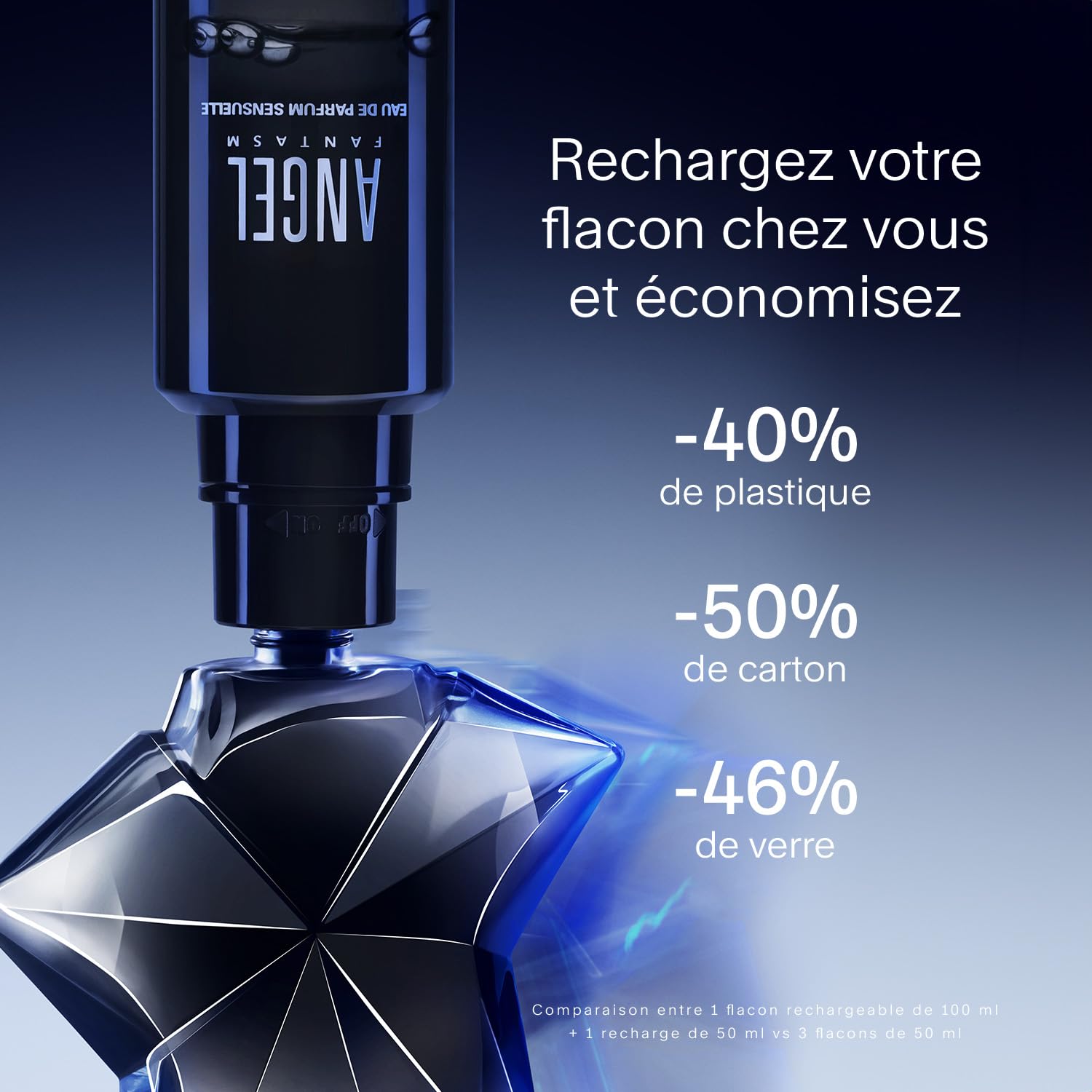 MUGLER ANGEL FANTASM Eau De Parfum Rechargeable Pour Elle - Parfum Pour Femme - Gourmand, Ambré et Fruité