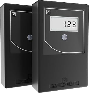 Retail People Counter Security Checkpoint - Smart Traffic Counter, Infrared & Wireless Visitor Counter, Battery Operated Customer Counter, Counts Every First Crossing by Default, Black