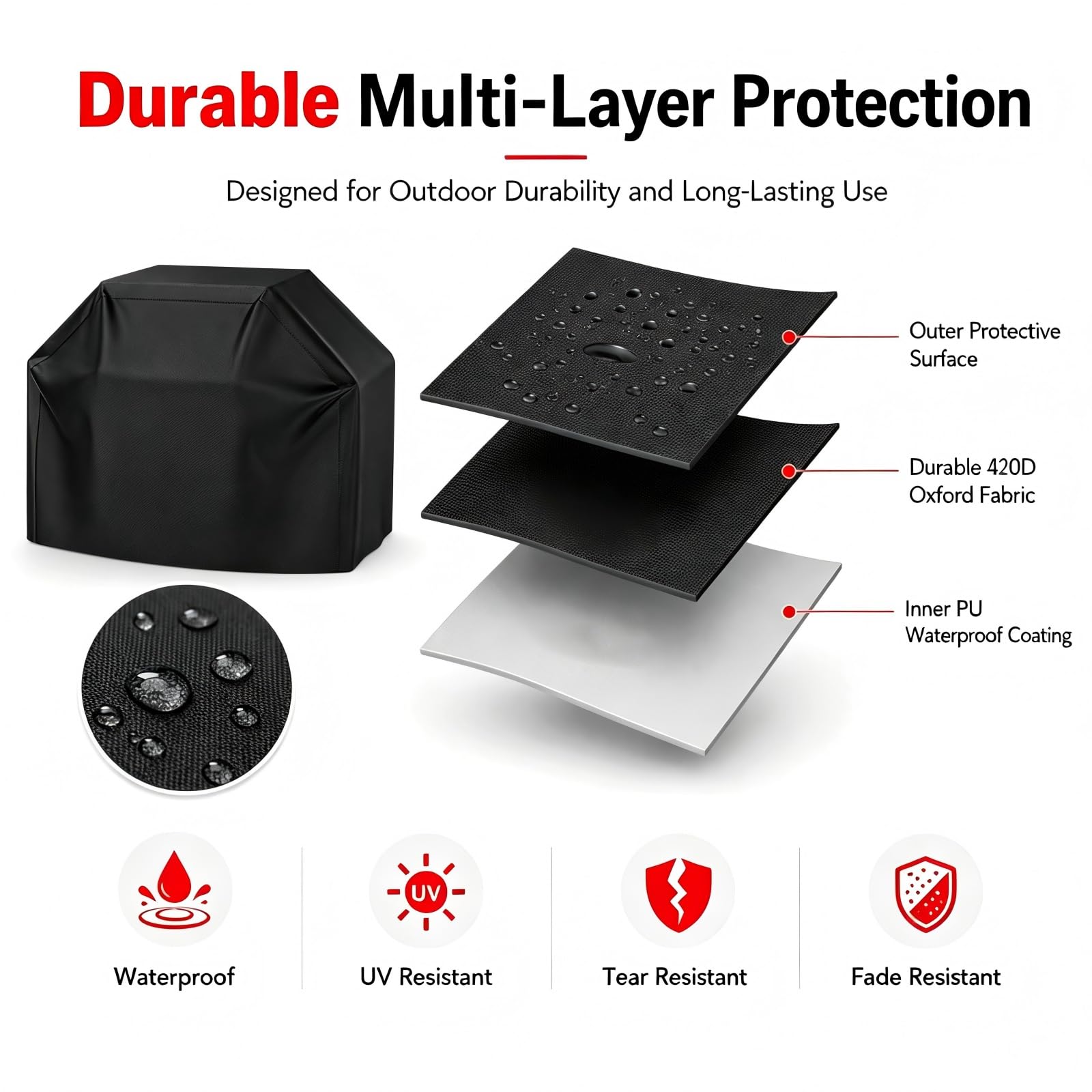 Copertura Barbecue per HENDI Gasgrill Fiesta 800 2021–2026,420D Oxford Impermeabile Telo BBQ Antivento e Anti UV con Cinghie Regolabili e Ventilazione