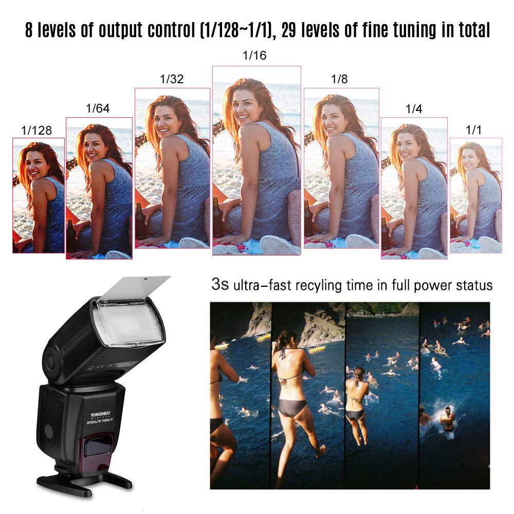Yongnuo YN560 IV Universal 2.4G Wireless Speedlite Flash On-camera Master Slave Speedlight GN58 High Speed Recycling Replacement for Canon Nikon Sony DSLR Camera