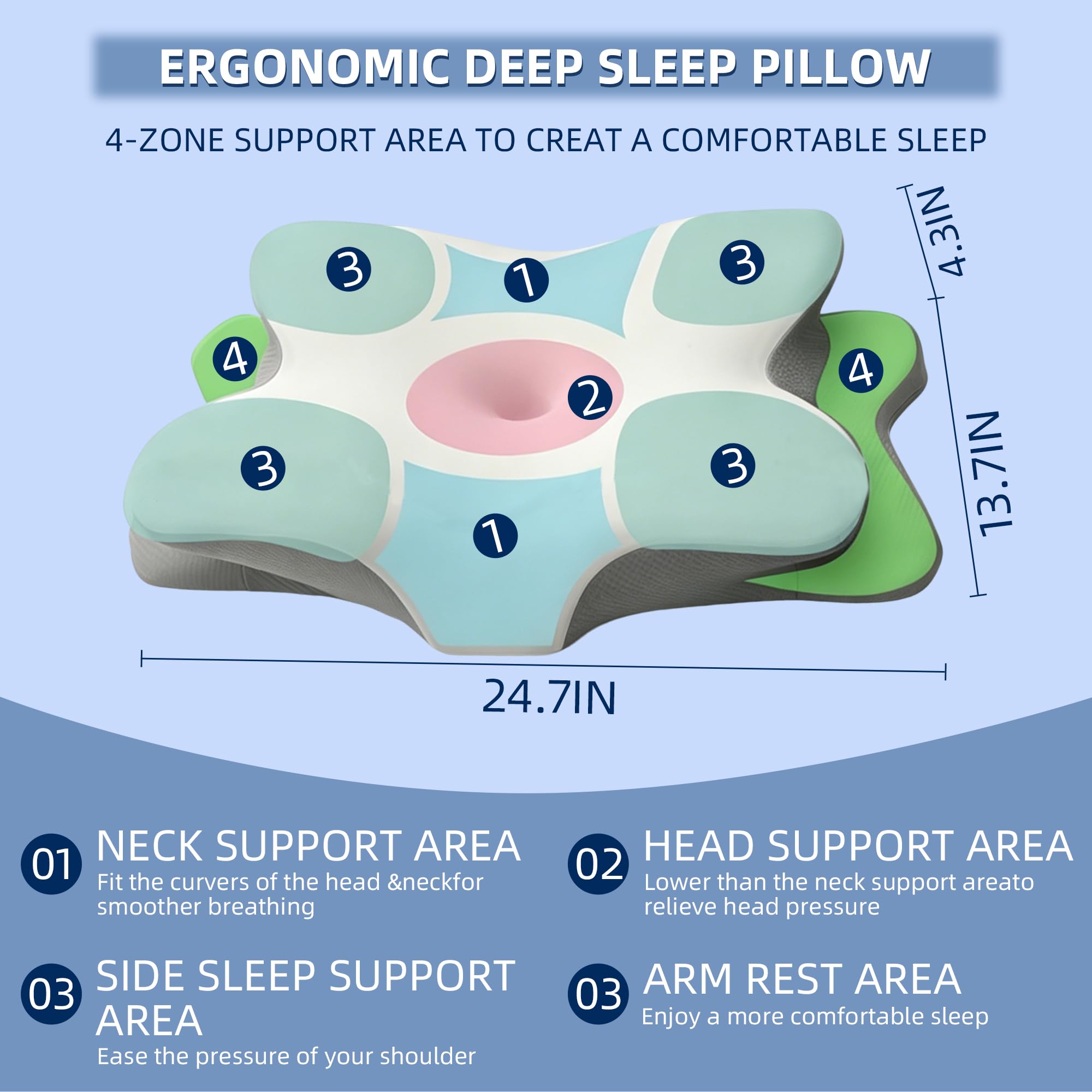 Almohada Cervical para Aliviar El Dolor, Almohada Ergonómica para Dormir De Lado Que Proporciona Soporte para El Cuello, Almohada Ortopédica Contorneada para Cama