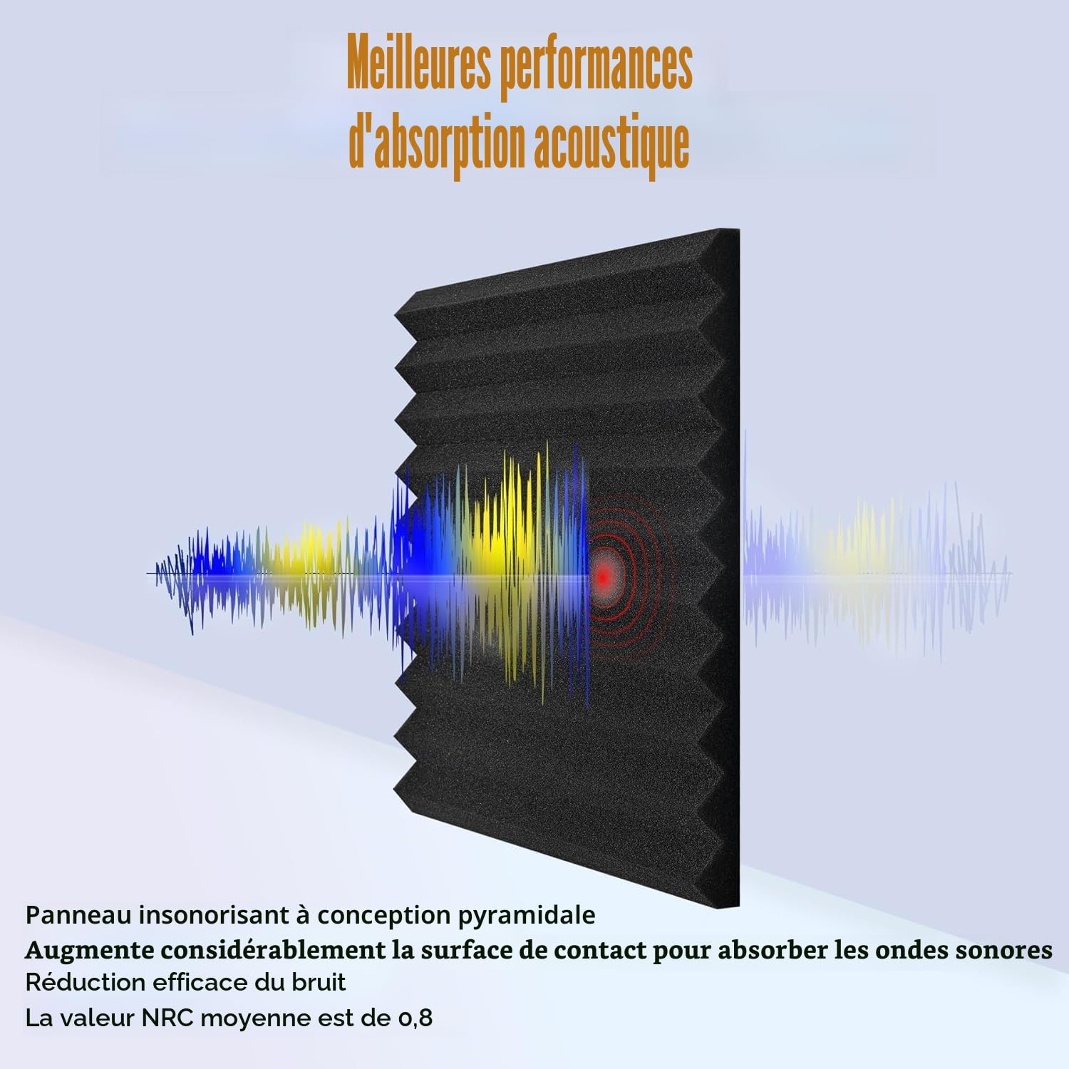 Lot de 48 panneaux acoustiques en mousse acoustique - 30 x 30 x 2,5 cm - Panneaux acoustiques - Panneau d'insonorisation haute densité