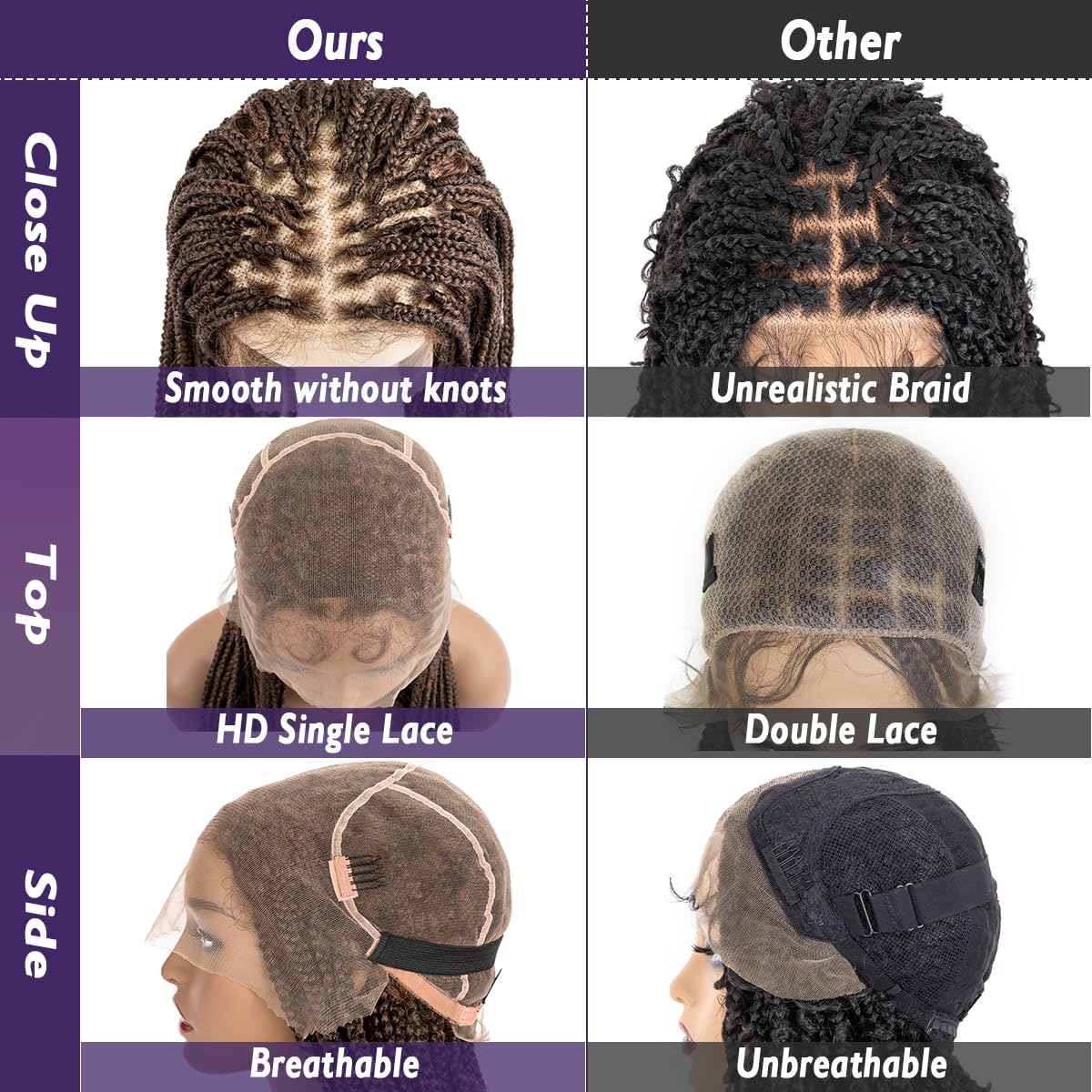 originea DAIXI 26'' Single Full Lace Box Braided Wigs for Black Women, Full Hand-Knitted Square Parted Synthetic Braided Lace Wigs with Baby Hair (Square Partition, T1B/30)