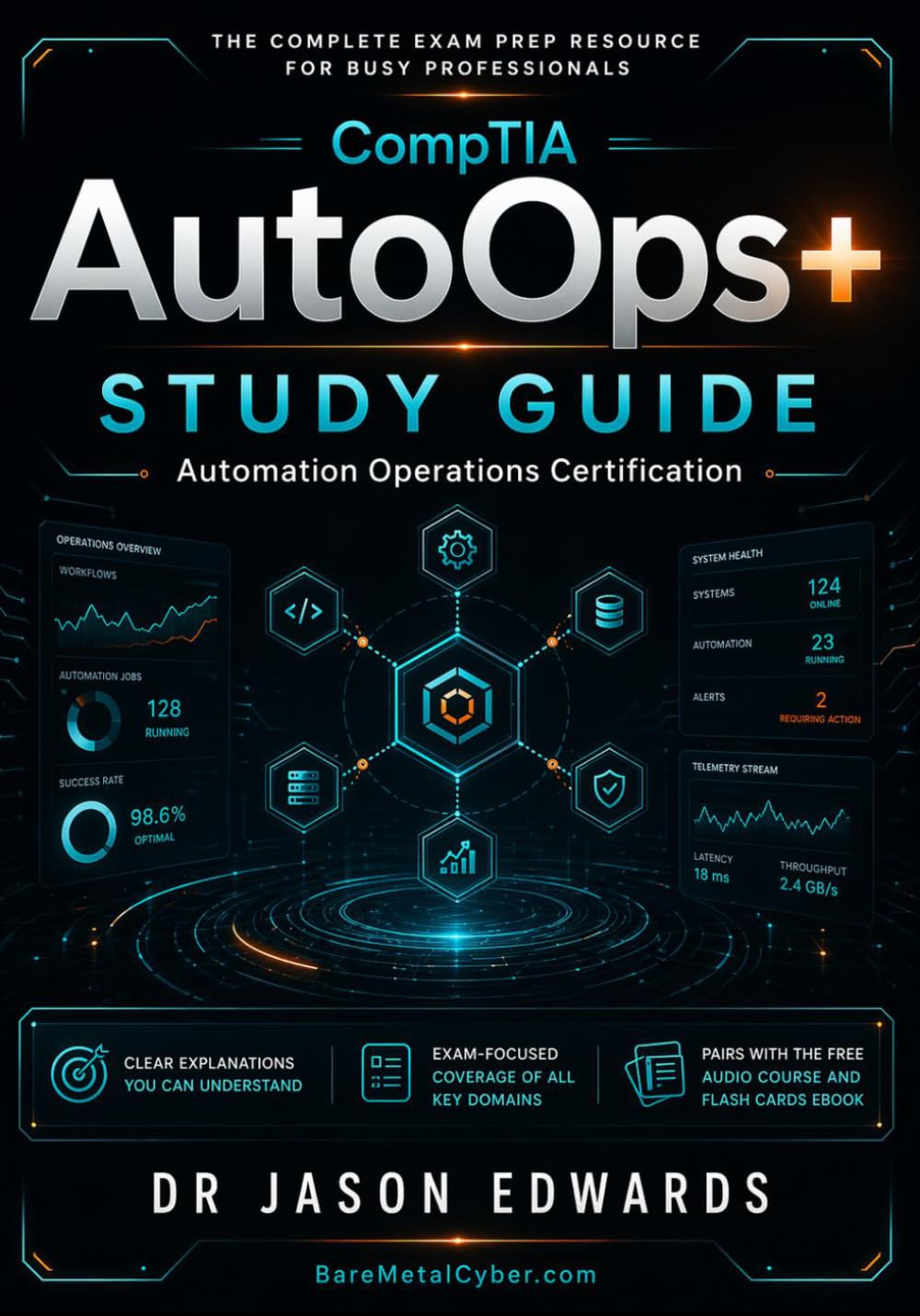 AutoOps+ For Busy People: The Busy Candidate’s Playbook for Passing the CompTIA AutoOps+ Exam (Bare Metal Cyber Study Guides)