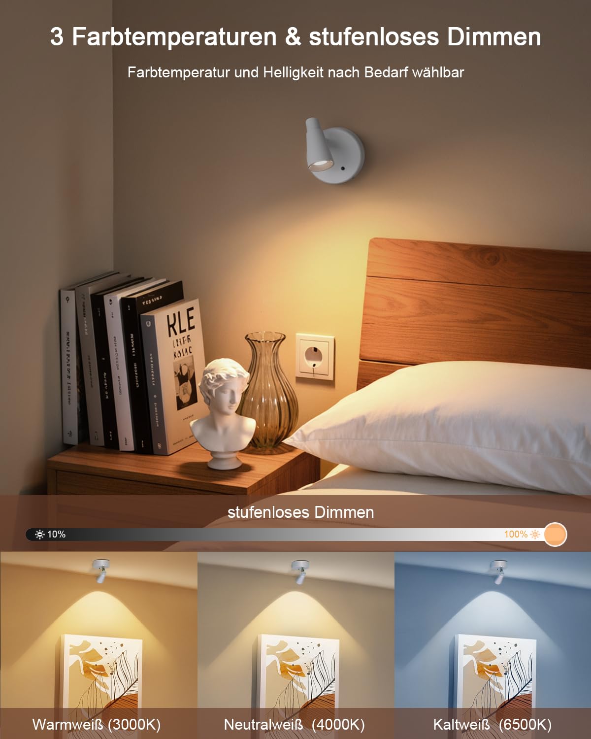 Spotlight LED Akku Aufladbar Kabellose Innen mit 5000mAh, Wandspot mit 350° Drehbare,2Pack Aufladbare Wandleuchte Innen mit 3 Farben Dimmbar Touch Fernbedienung für Bilderbeleuchtung