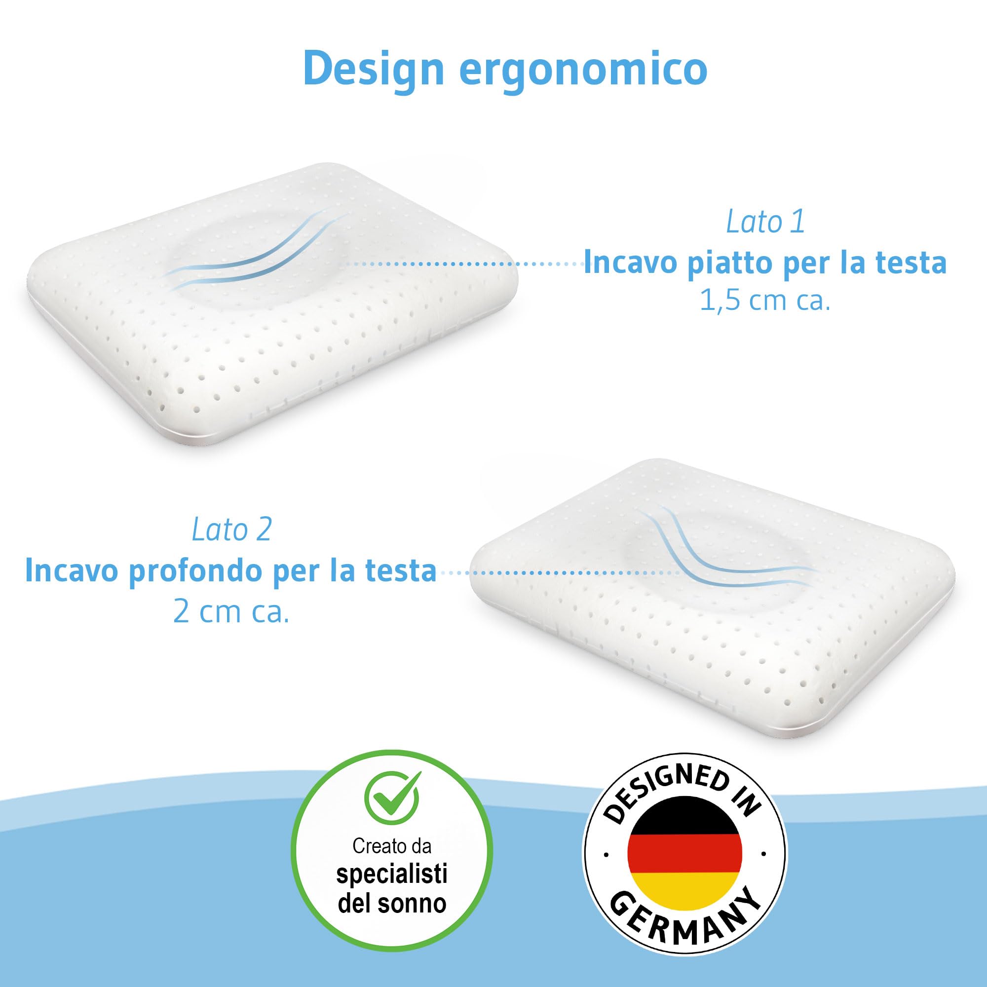 Cuscino ortopedico ELORA, cuscino in memory foam, con federa 79% cotone e 29% PES, cuscino di sostegno per il collo per chi dorme sul fianco e supino, cuscino ergonomico per la cervicale
