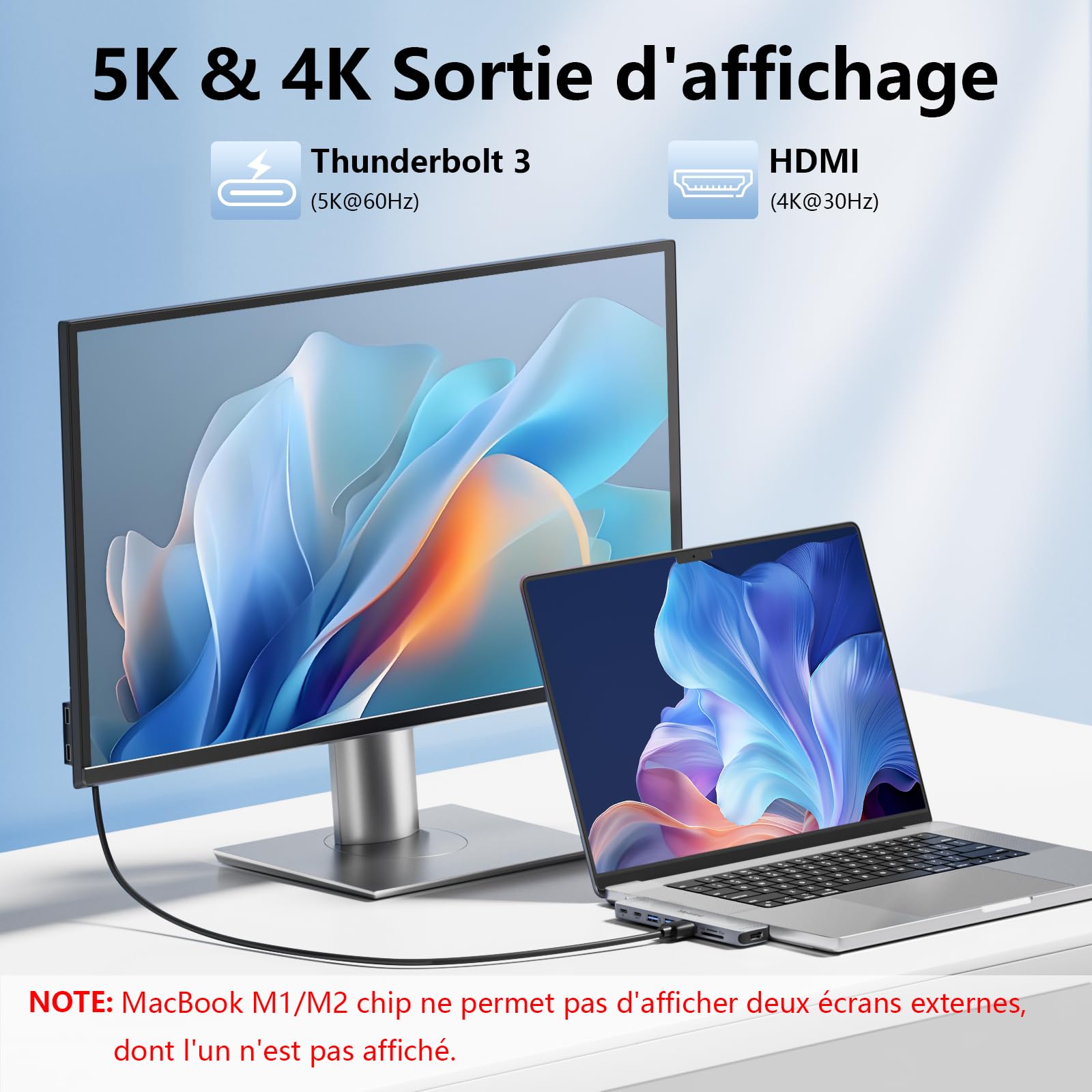 Hub USB C 8 en 2 Adaptateur HDMI 4K pour MacBook Pro/Air Thunderbolt 3 100W 40Gbps