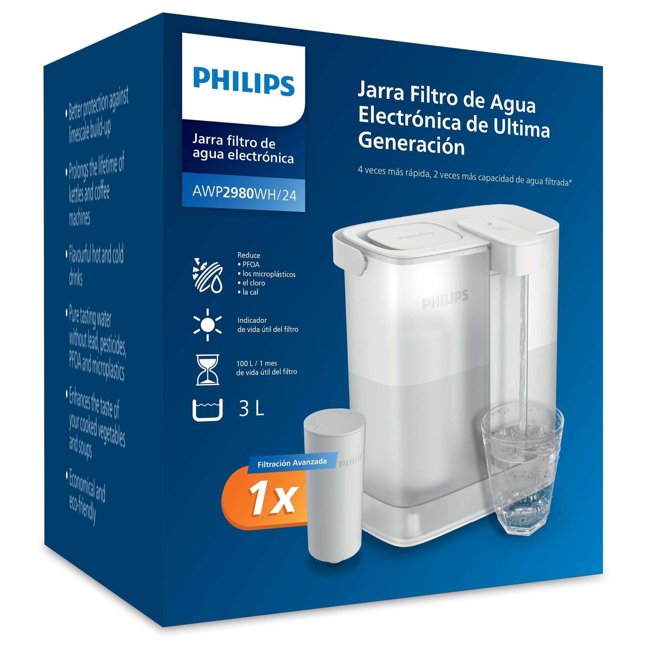 Philips Water Dispensador de agua filtrada bajo demanda (3L) – Agua fresca y limpia, 1x filtro Taste+ que mejora el sabor y reduce las impurezas, libre de BPA