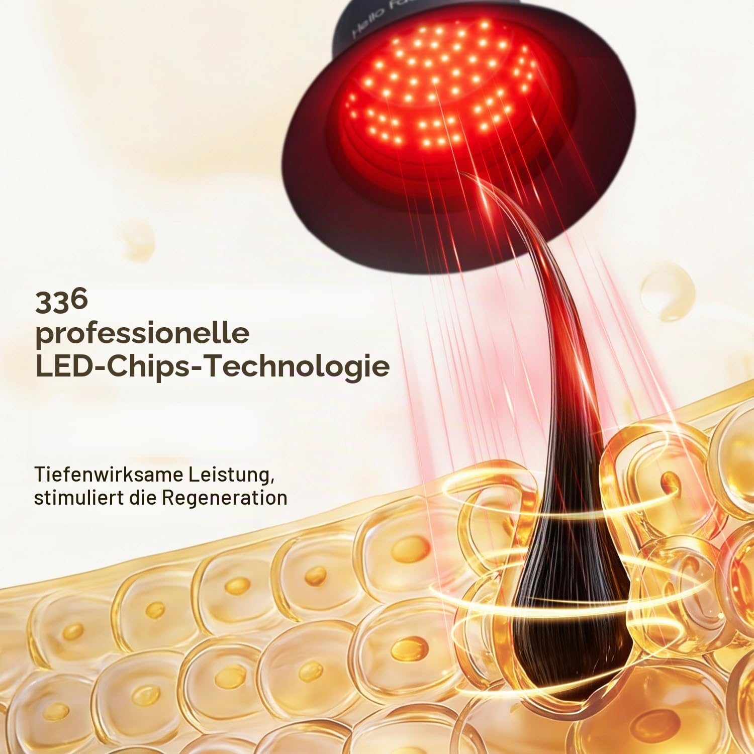 Rotlicht therapie Hut für Haarwachstum Beschleunigen, 336 LEDs 660nm & 850nm Infrarotlicht, Modisches Fischerhut-Design bis 62 cm, Professionelle Lichtpflege für gesunde Kopfhaut