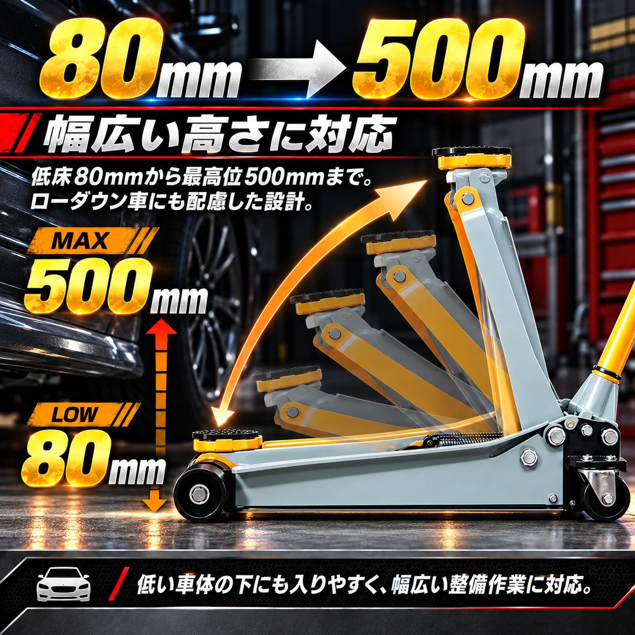 Amazon.co.jp: Fkstyle 【速さ2倍】デュアルポンプ式 油圧ガレージ