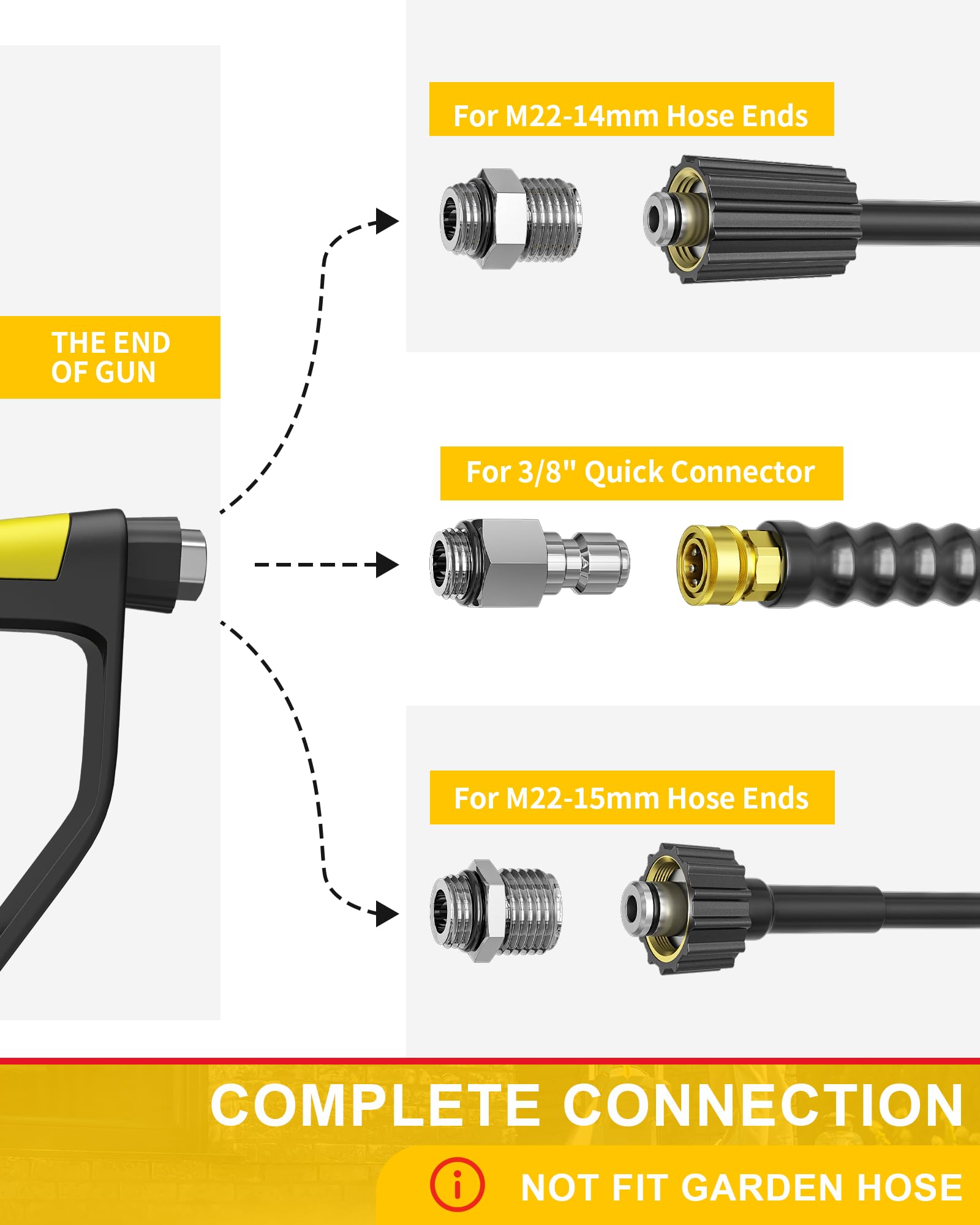 POHIR Kit de pistola y manguera de lavado a presión de 4500 PSI de 3/8 pulgadas, manguera de lavado eléctrica de 25 pies trenzada de acero con varita de extensión de 40 pulgadas y ajuste M22-14/15 mm