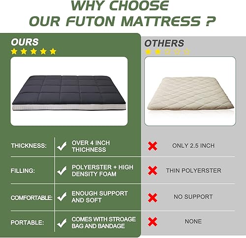 Miniatura 6 de Colchón japonés de suelo futón, cubrecolchón plegable grueso de tatami, colchón enrollable, tapete plegable para dormir, tumbona transpirable,