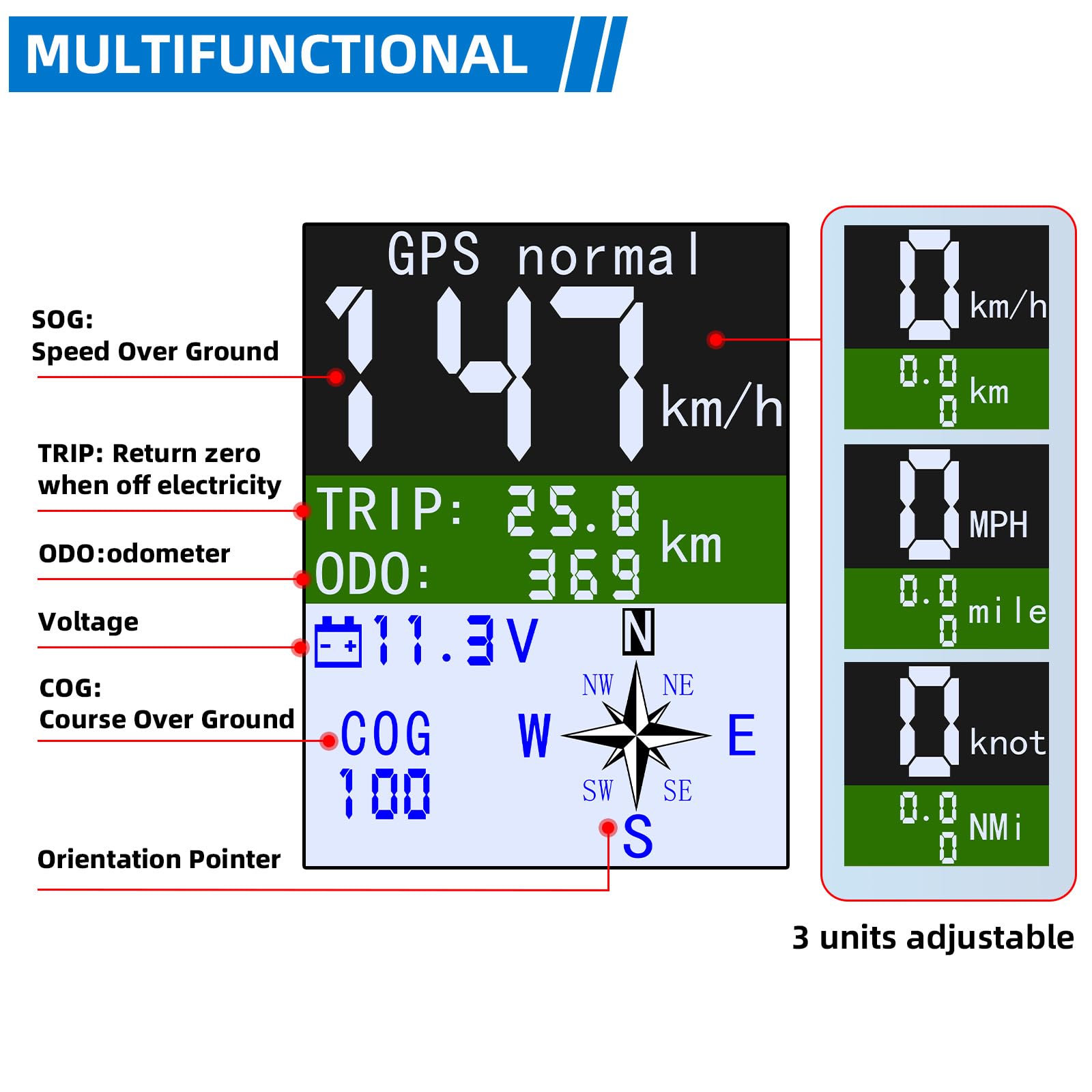 Tachimetro digitale GPS da 85 mm, con contachilometri, impermeabile IP67, per auto, barca, yacht, 12 V/24 V