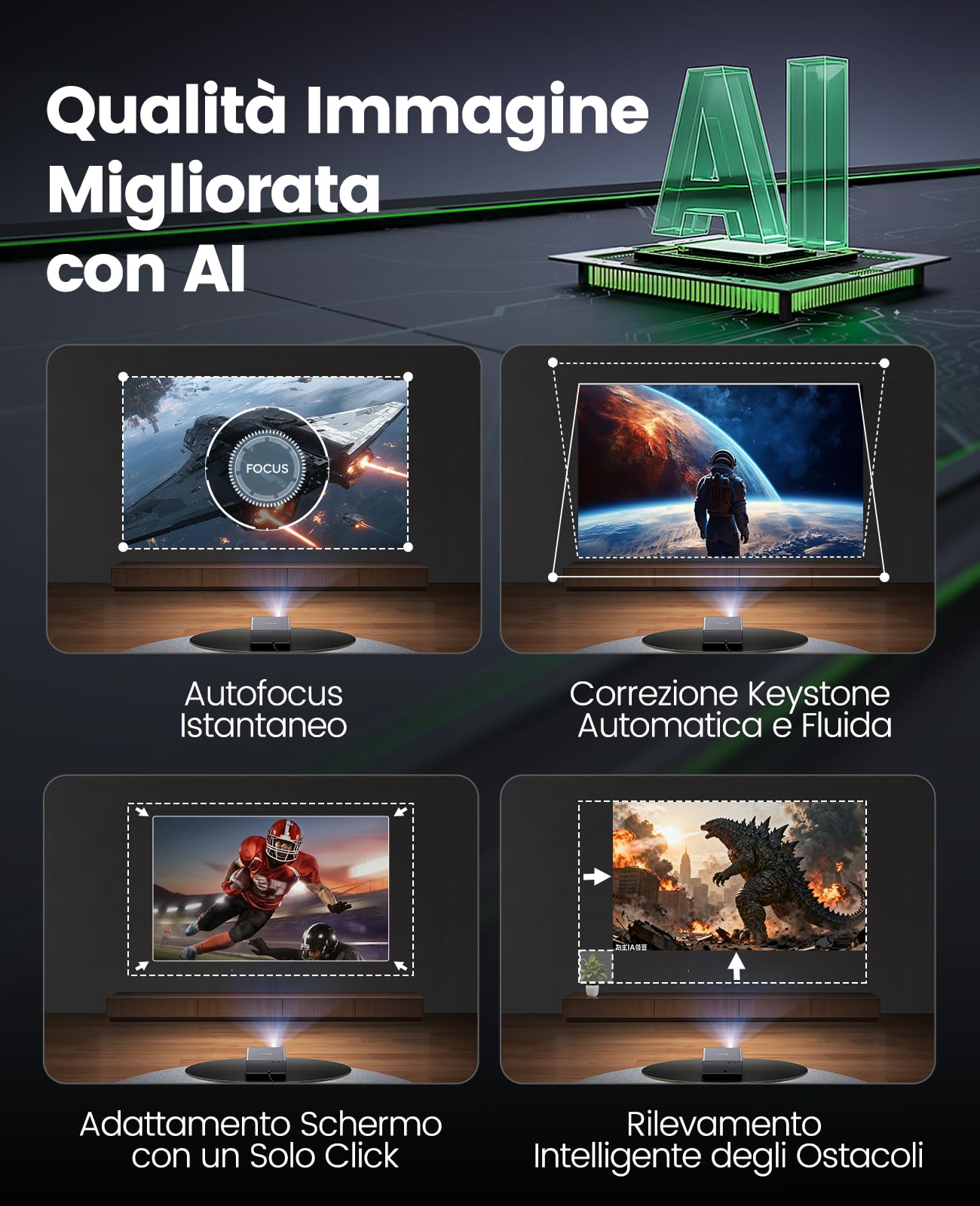 Proiettore 4K【Netflix Ufficiale & Dolby】1000ANSI Auto Focus/Keystone, Smart Proiettore Portatile con WiFi6 Bluetooth, Videoproiettore Full HD 1080P Videoproiettore da esterno/Home Cinema/HDMI ARC/CEC