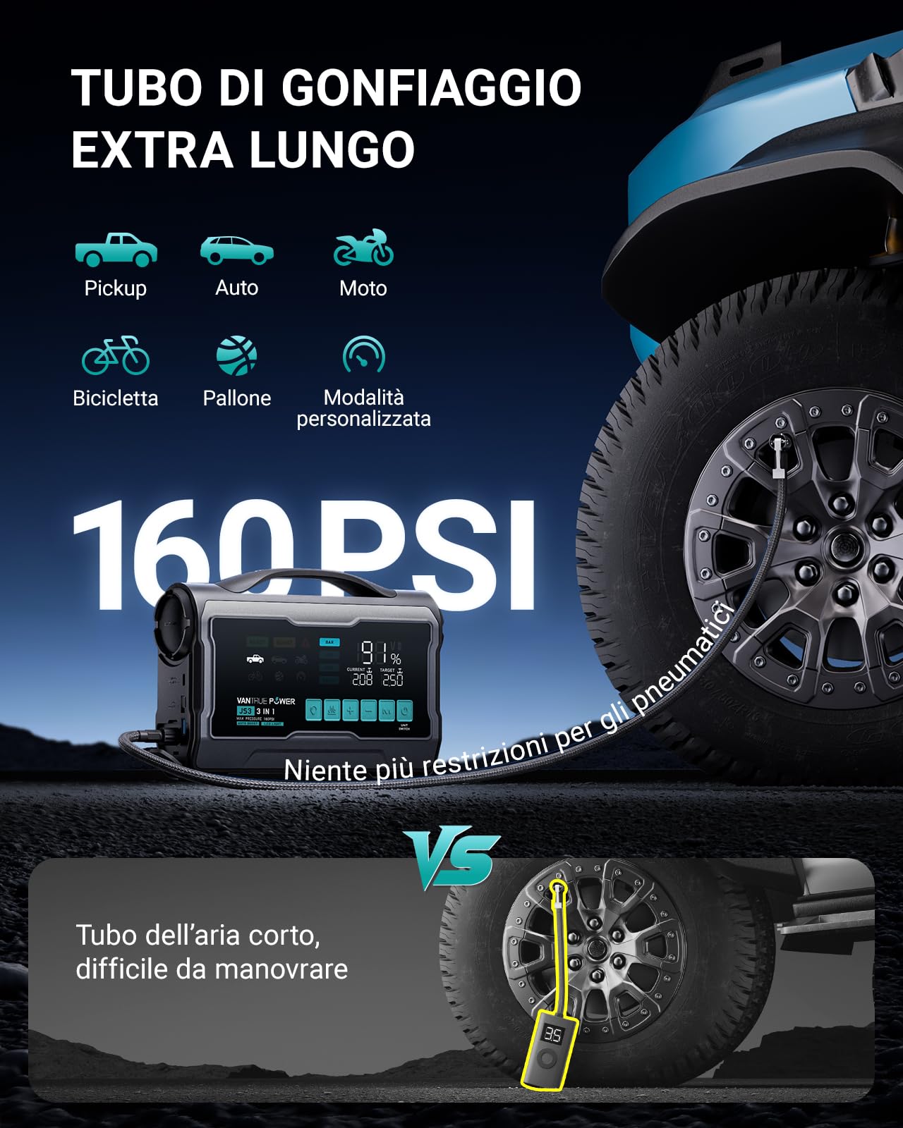 JS3 3250A Avviatore con Compressore d'Aria 160 PSI, Booster per Batteria Auto 12V con Display da 9", Power Bank con Ricarica Rapida 65W, Luce LED 400 Lumen – per Motori Benzina 10 L/Diesel 8 L