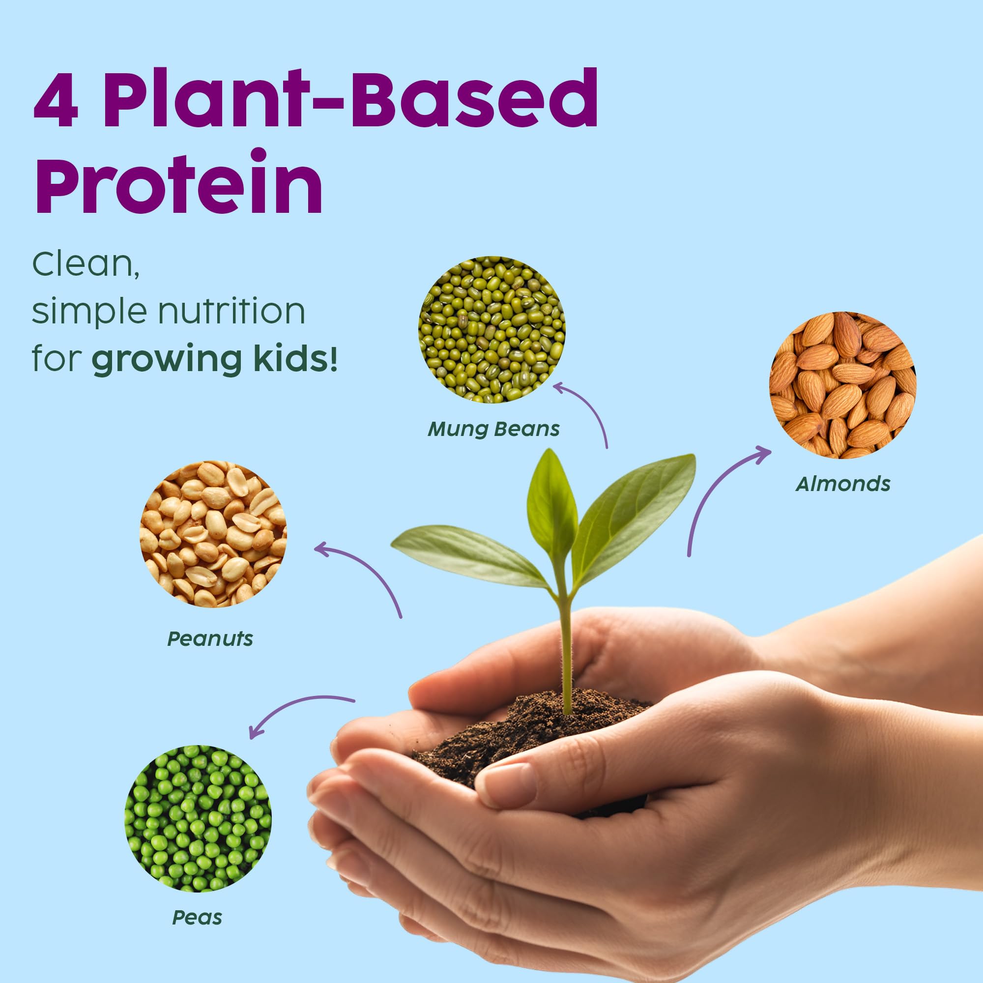 PLIX Kids Grow Buddy Chocolaty Powermix | 10g Protein | 20 Vitamins & Minerals | DHA & L-Arginine | Healthier Growth & Stronger Bones | Zero Refined Sugar | 7+ Years (Pack of 2) 1