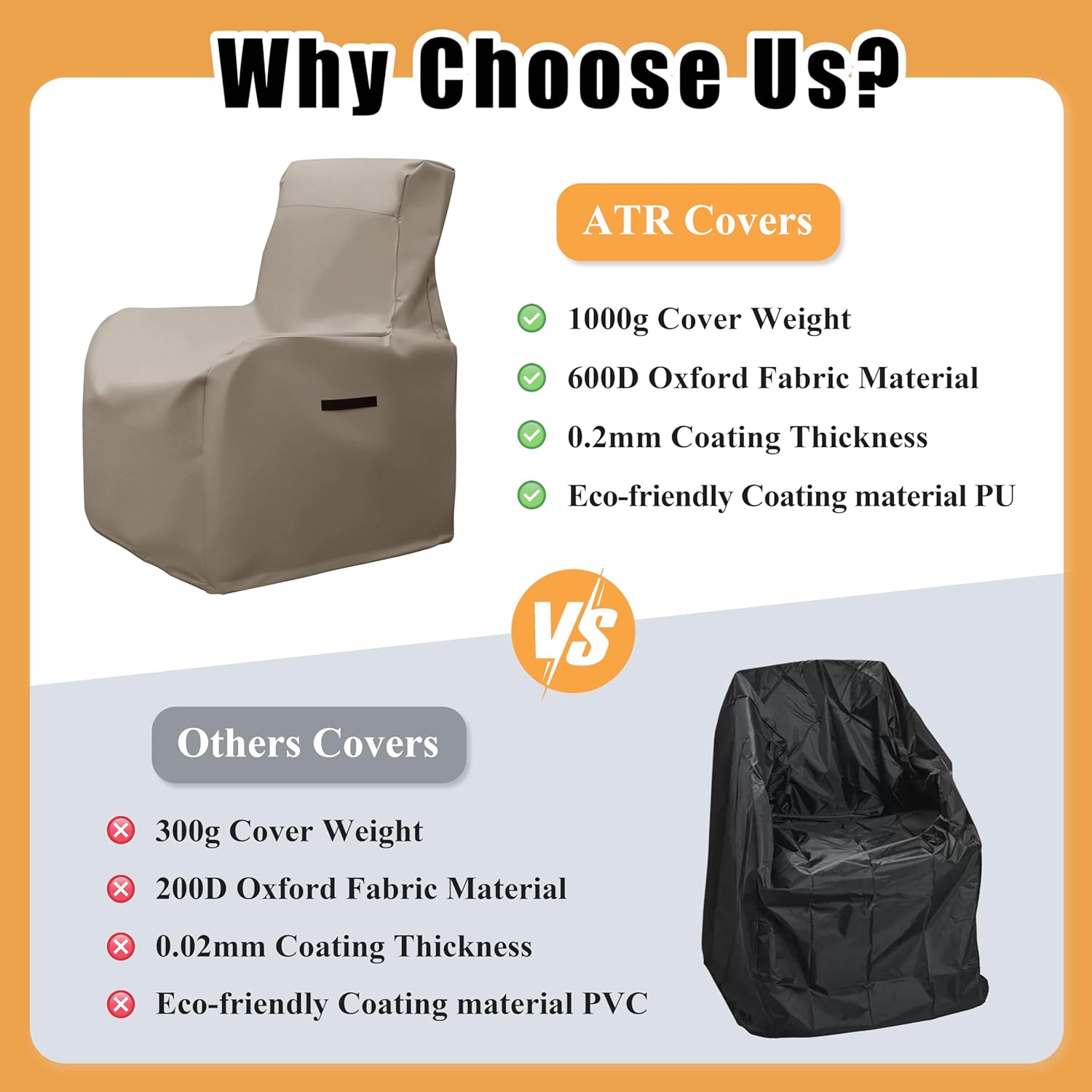 ATR ART TO REAL Outdoor Protective Covers Patio Chair Covers 600D Oxford Fabric Weatherproof Wicker/Rattan Chair Covers (Khaki)