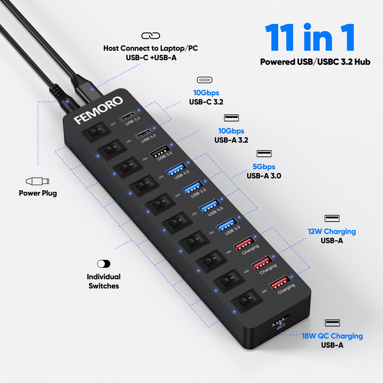 Concentradores USB FE068 (11 puertos, 1 paquete)