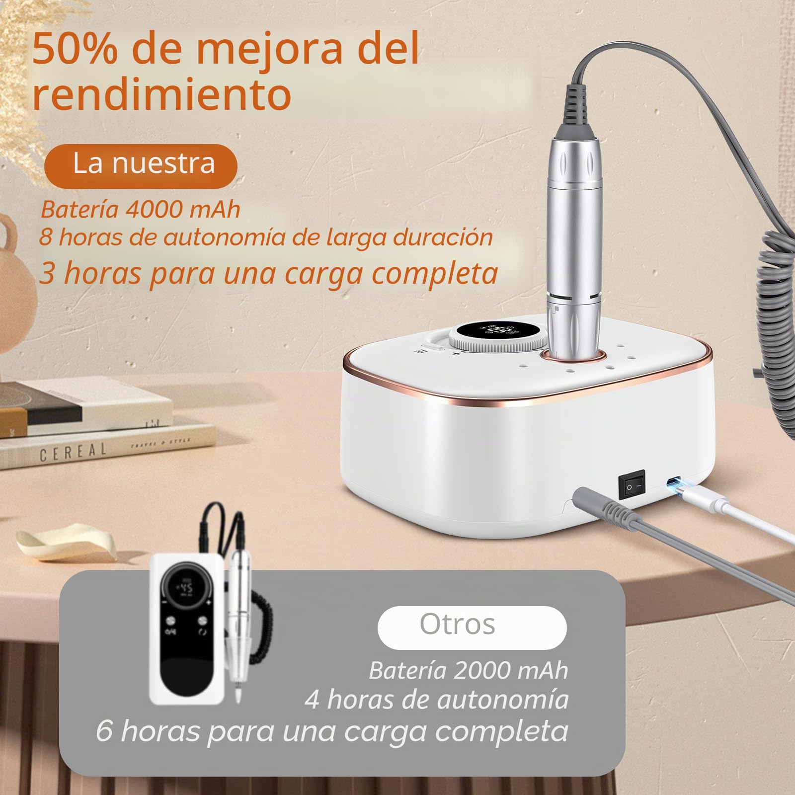 Torno para Uñas Profesional 35000 RPM: Torno para Uñas Eléctrica 13 en 1 Con BateríA de 4000 Mah – Limas de Uñas Profesionales para Manicura y Pedicura