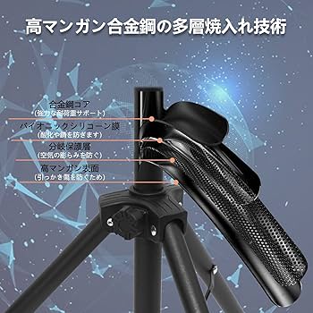 高さ調節可能な折り畳み式プロジェクタースタンド Amazon.co.jp: AKOZLIN プロジェクター台 トレイ折り畳み式