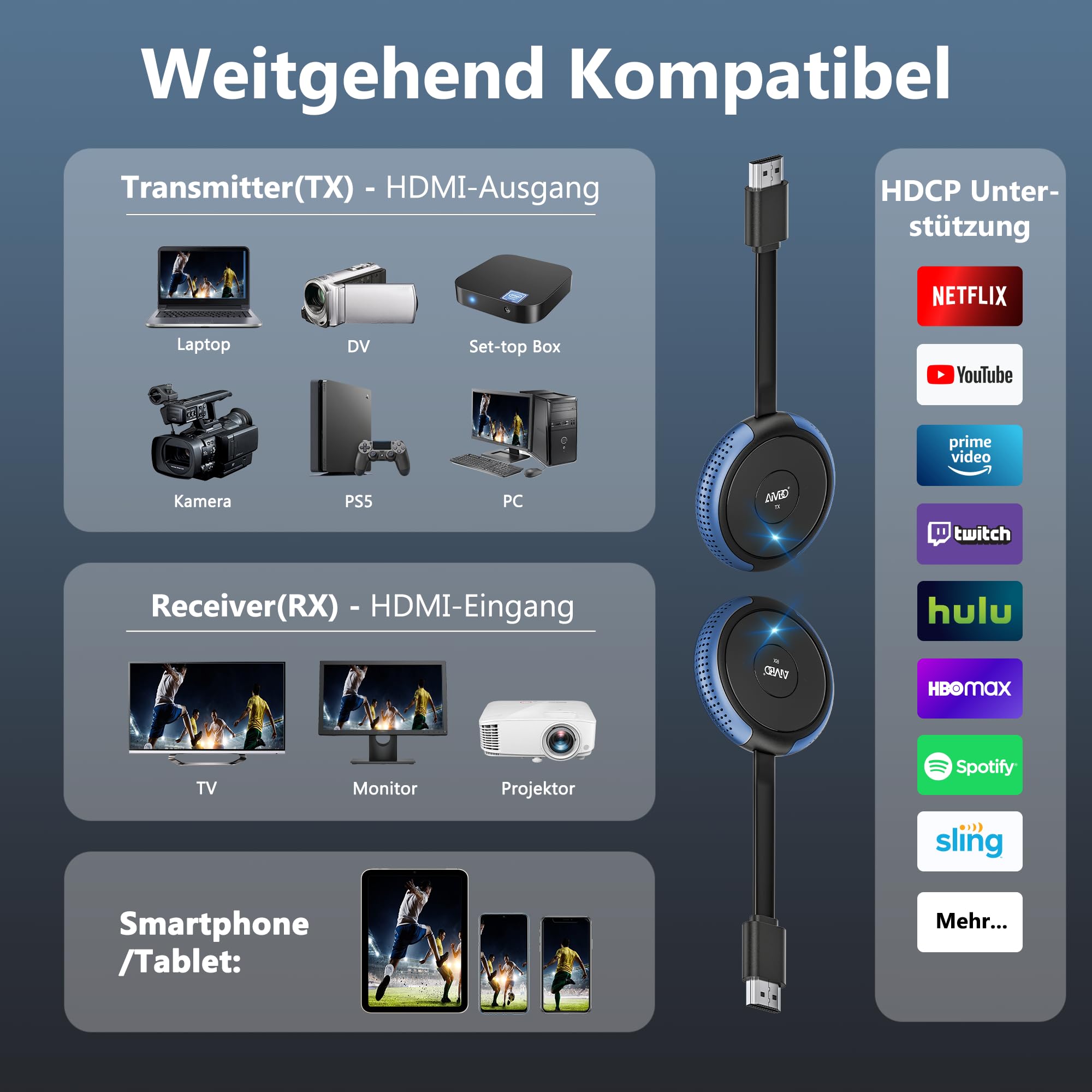 HDMI Wireless, Kabellose Transmitter and Receiver 50M Funk Funkübertragung, 5.8G Drahtlos Übertragen Sender Empfänger, Plug & Play für Casting Video Audio File von Laptop/PC zu TV/Projektor, 2.16''