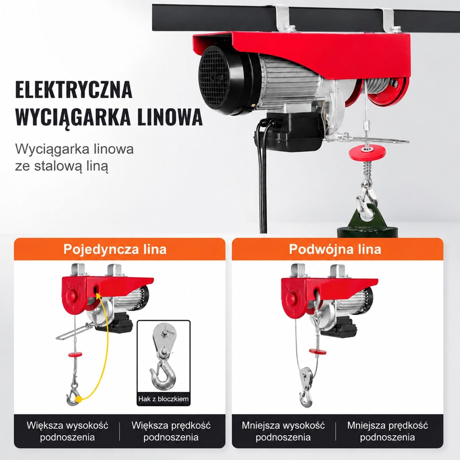 Elektryczny wciągnik linowy 1000 kg, silnik 1600 W, podnoszenie 12 m, prędkość 10 m/min, stalowa lina, hak stopowy do garażu magazynu fabryki